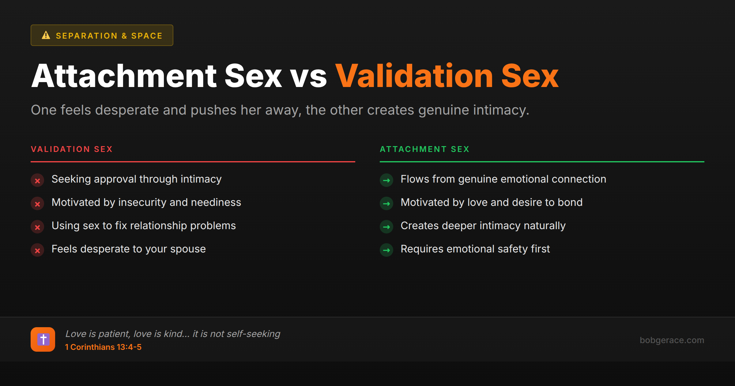 Comparison chart showing the difference between validation sex and attachment sex in marriage, with biblical guidance from 1 Corinthians 13