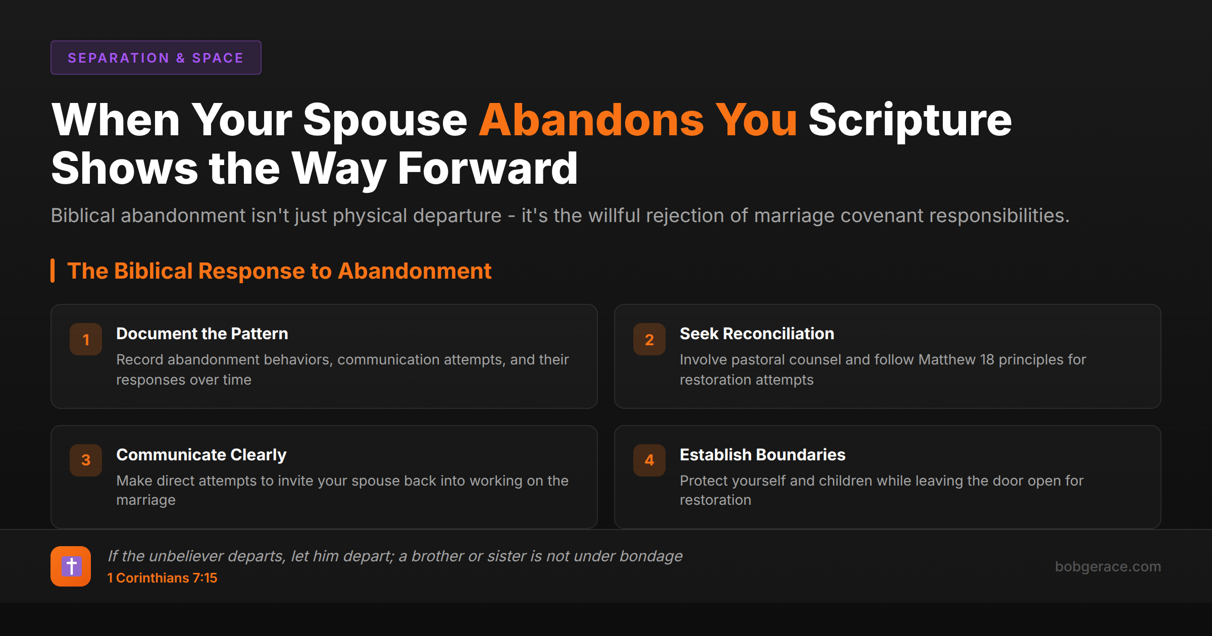 Biblical framework for responding to marriage abandonment with four key principles and 1 Corinthians 7:15 scripture reference