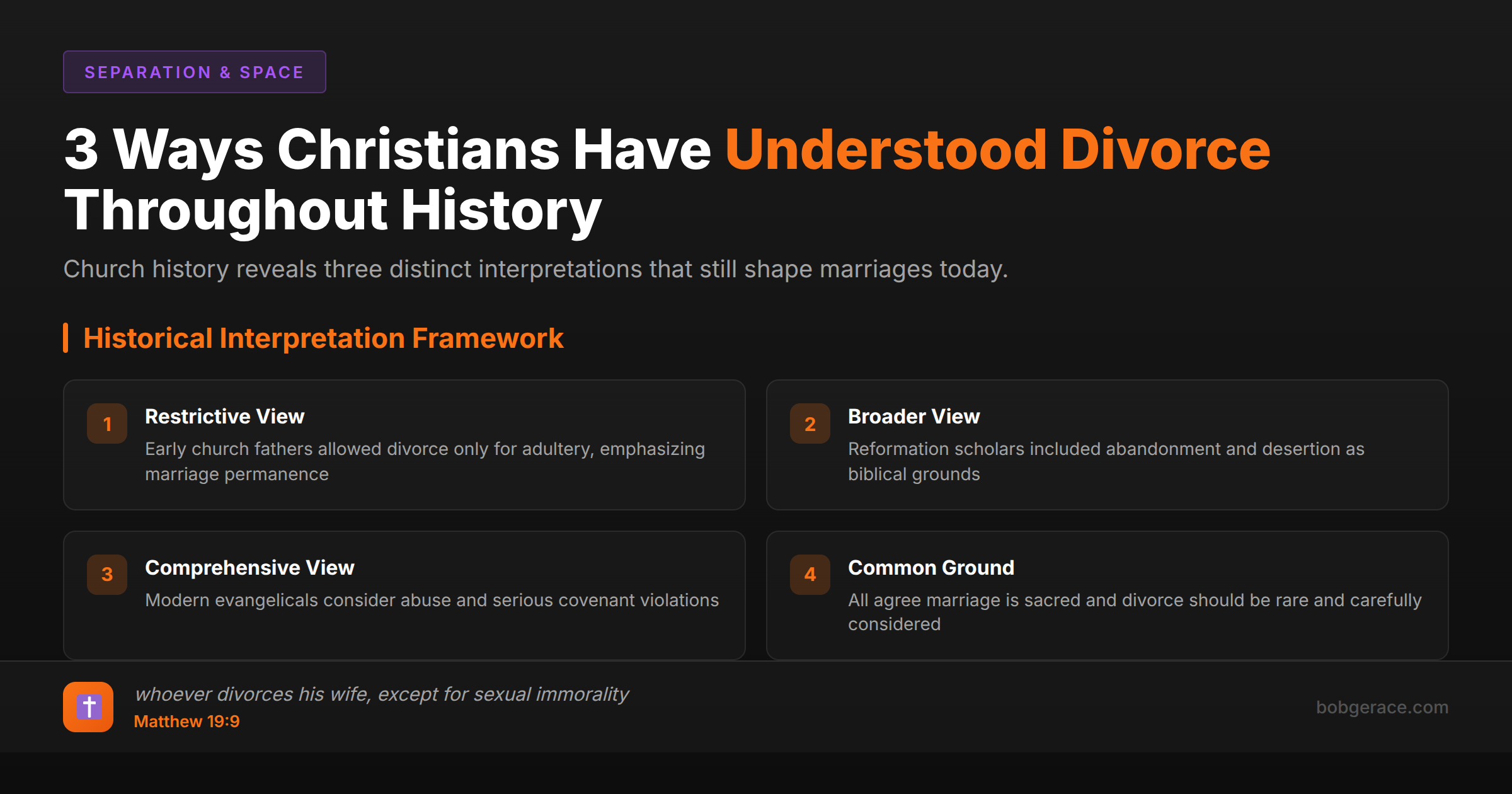 Framework showing three historical Christian interpretations of biblical divorce texts from restrictive to comprehensive views