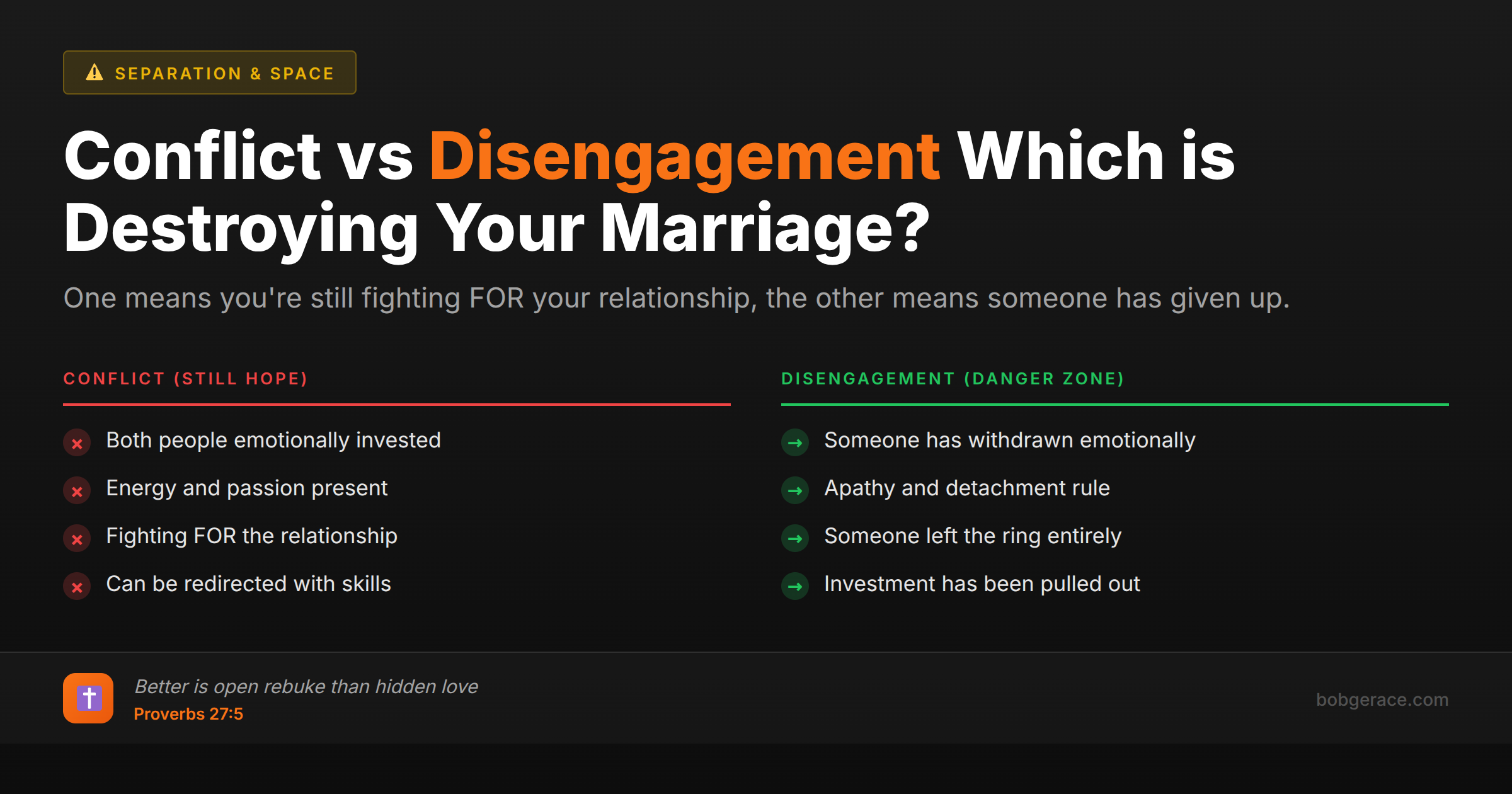 Marriage coaching infographic comparing healthy conflict versus dangerous emotional disengagement in relationships