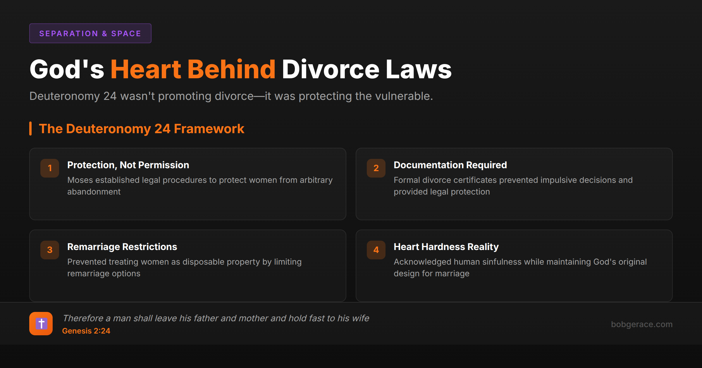 Biblical framework explaining God's protective heart behind Deuteronomy 24 divorce laws for marriage coaching