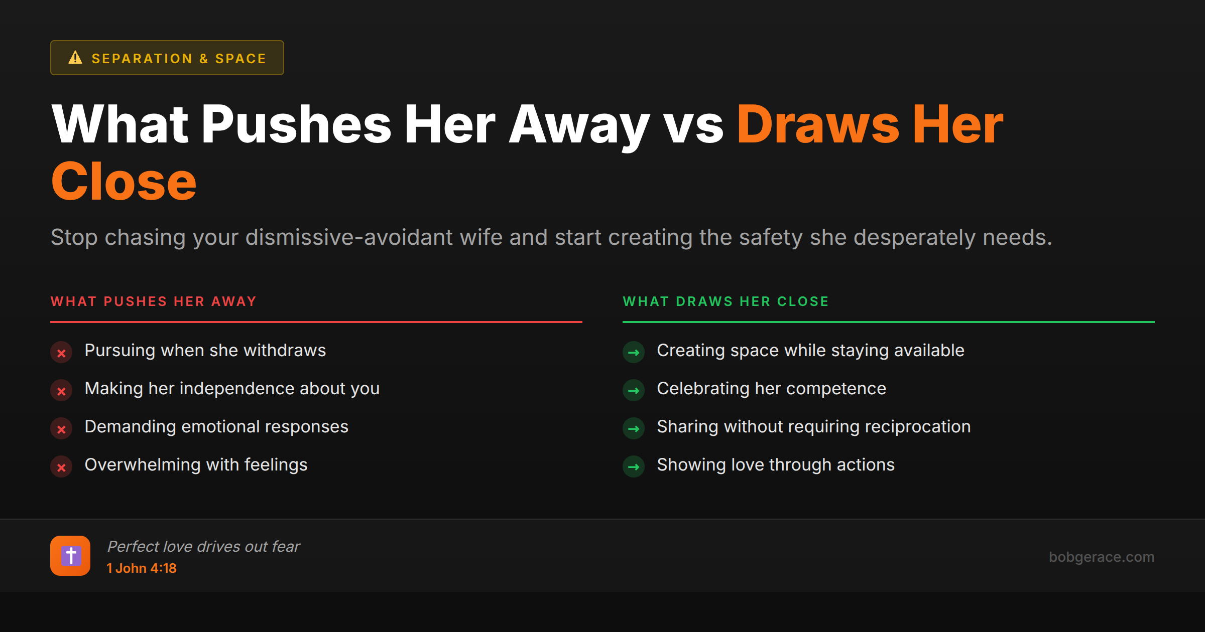 Marriage coaching advice comparing wrong vs right approaches with dismissive-avoidant wife - what pushes away versus what draws her close