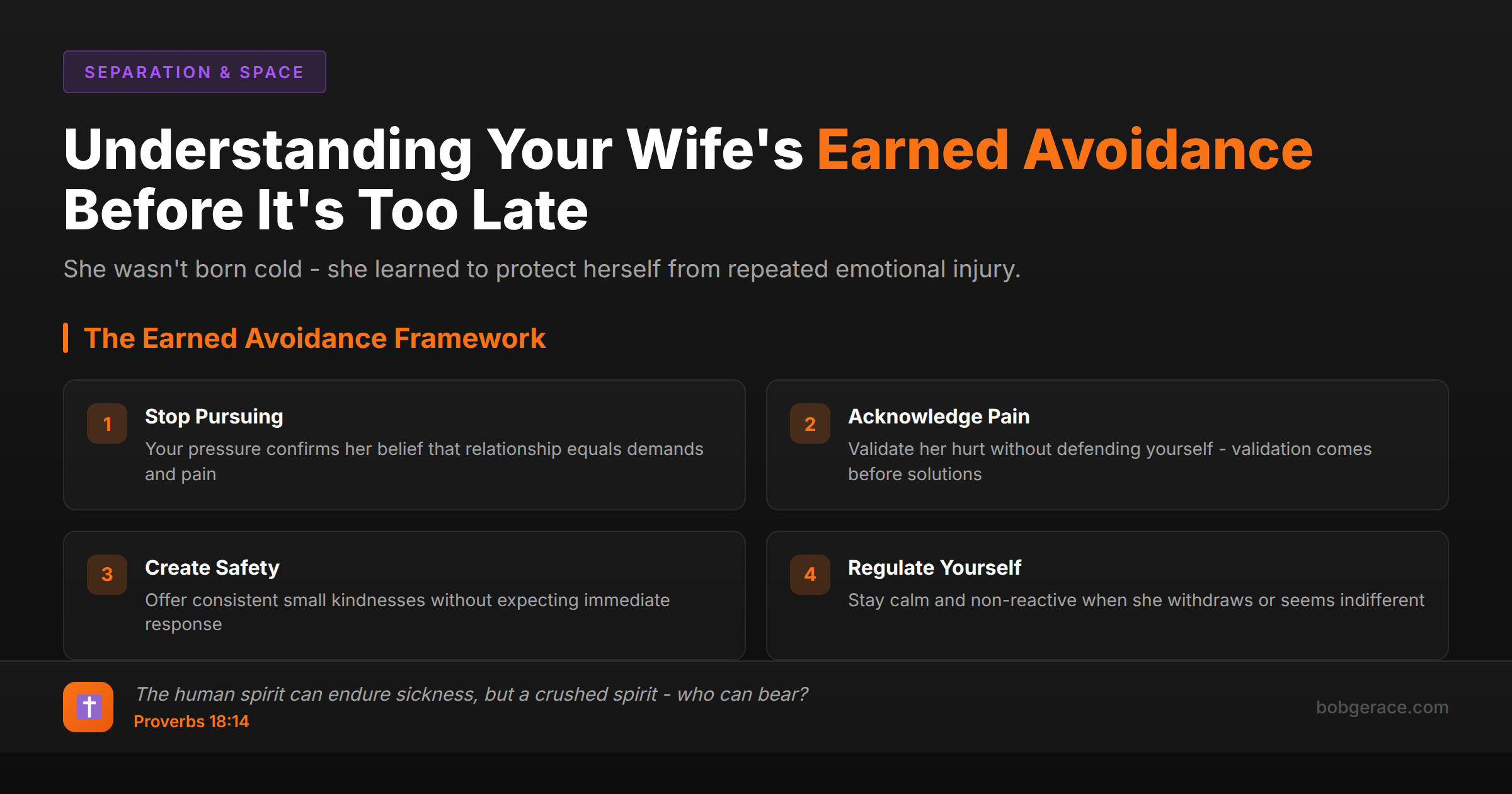 Marriage coaching framework explaining earned avoidance - when spouses develop protective withdrawal patterns after repeated emotional injury