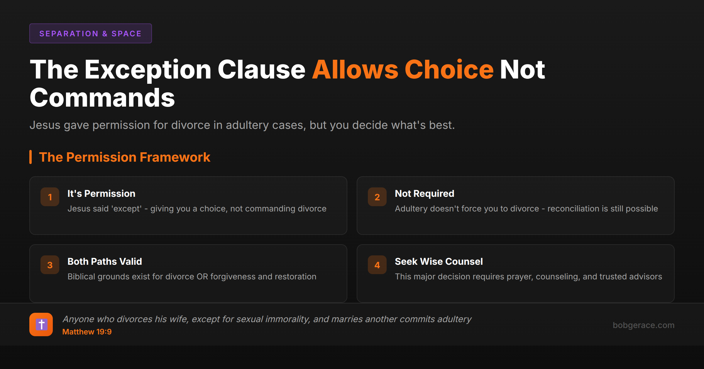 Marriage coaching infographic explaining that Matthew 19:9 exception clause allows but doesn't require divorce for adultery
