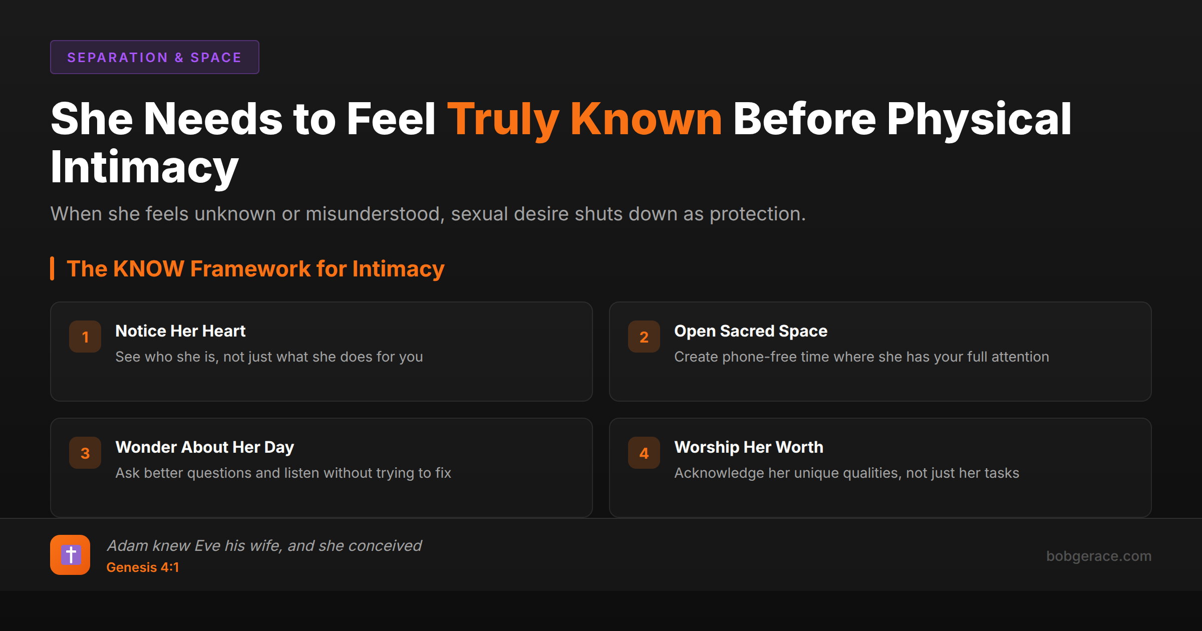 Marriage coaching infographic about the connection between emotional intimacy and sexual desire, showing the KNOW framework for husbands