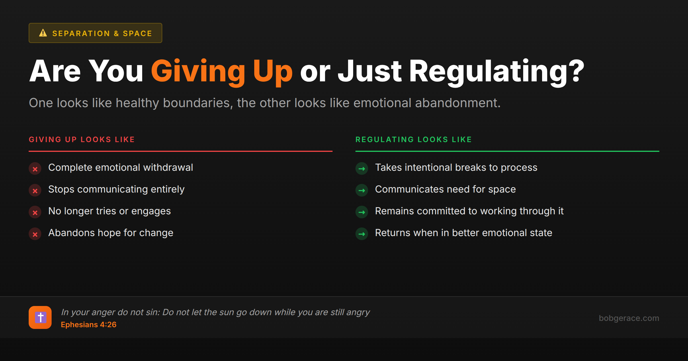 Marriage coaching infographic comparing giving up versus emotional regulation in relationships, showing healthy boundaries vs emotional withdrawal