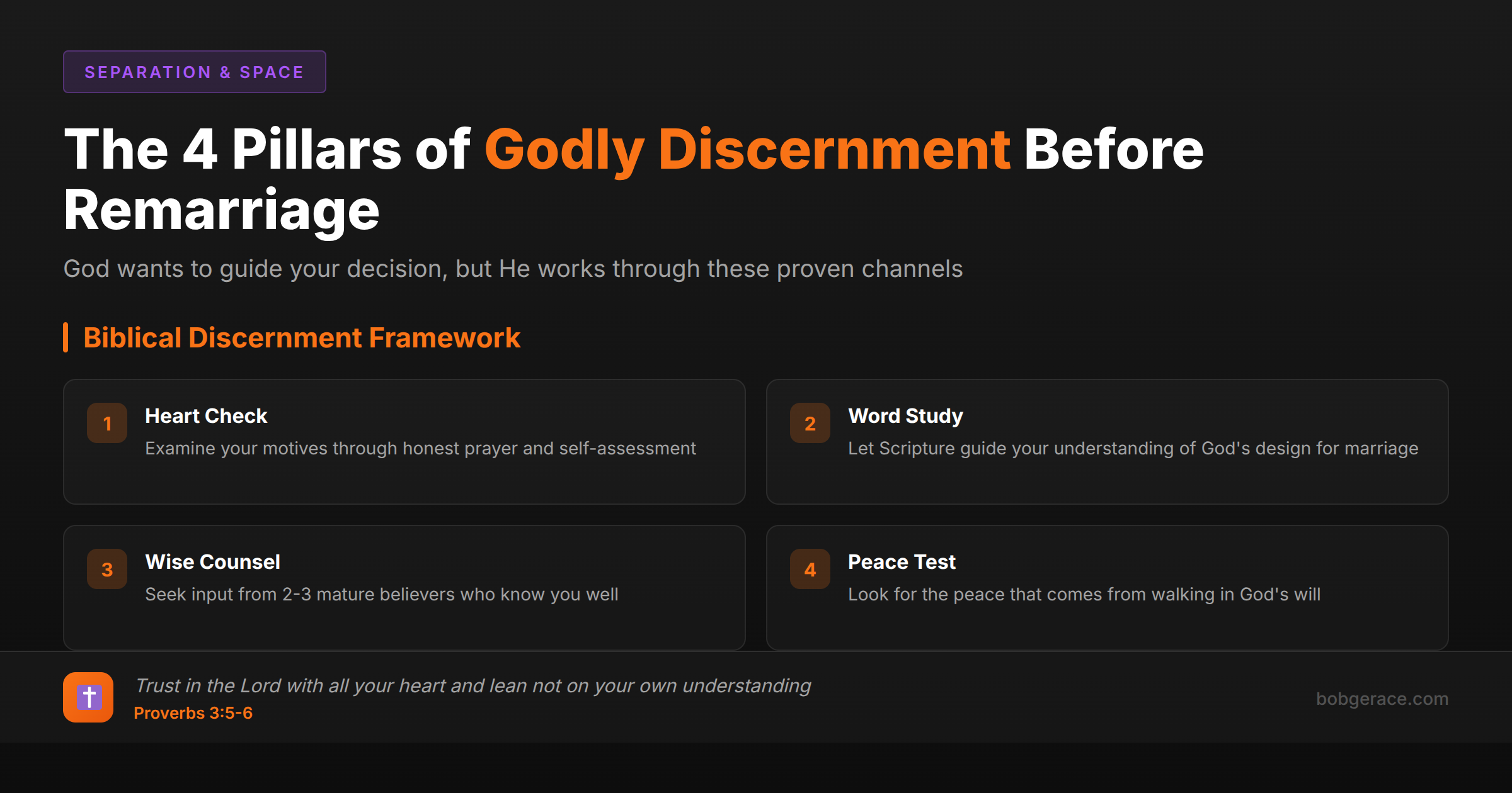 Biblical framework for discerning God's will about remarriage with four key principles for Christian men