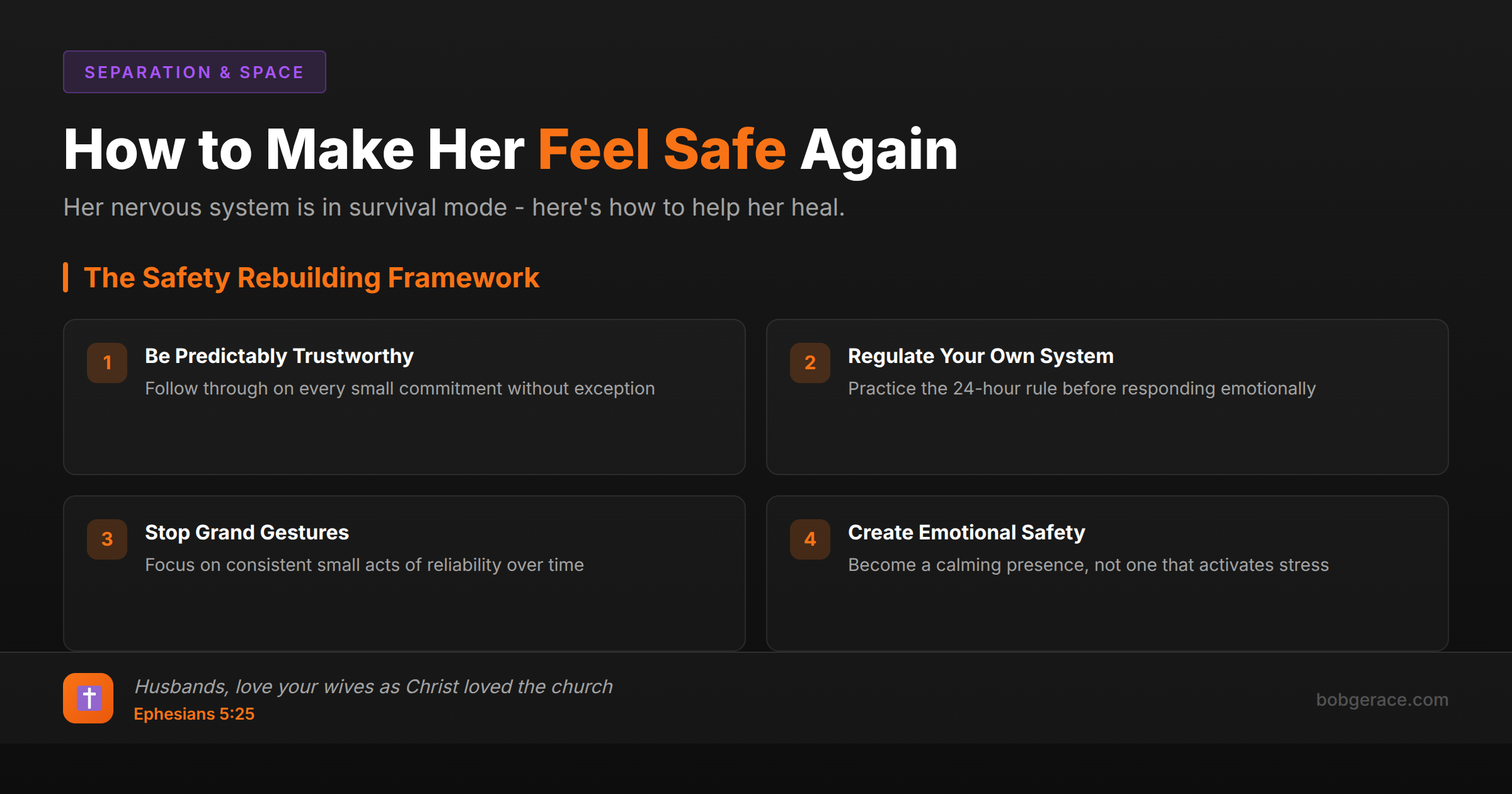 Marriage coaching framework showing four principles for helping a wife's nervous system feel safe again after relationship trauma