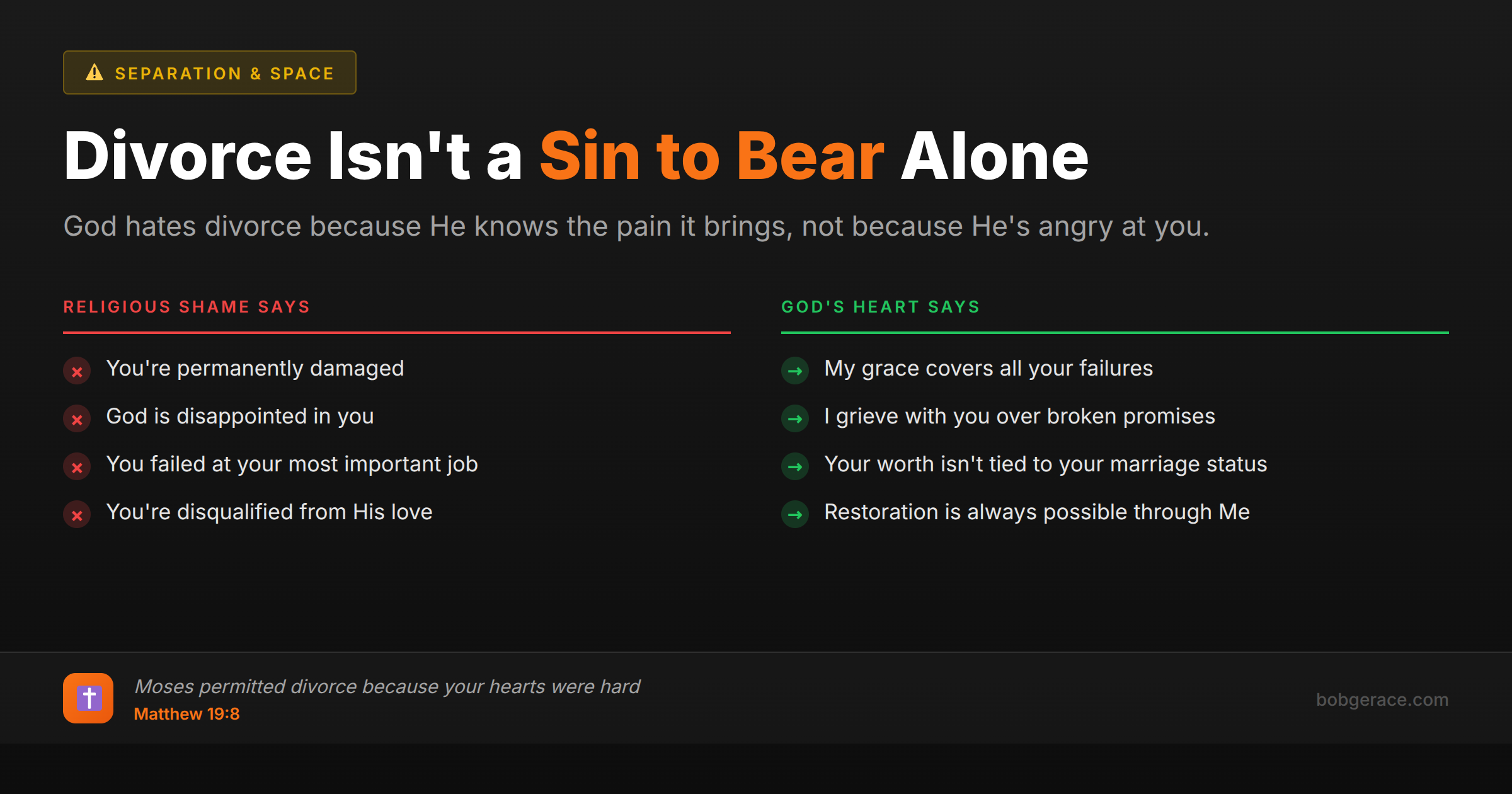 Marriage coaching image comparing religious shame about divorce versus God's heart of grace and restoration for struggling marriages