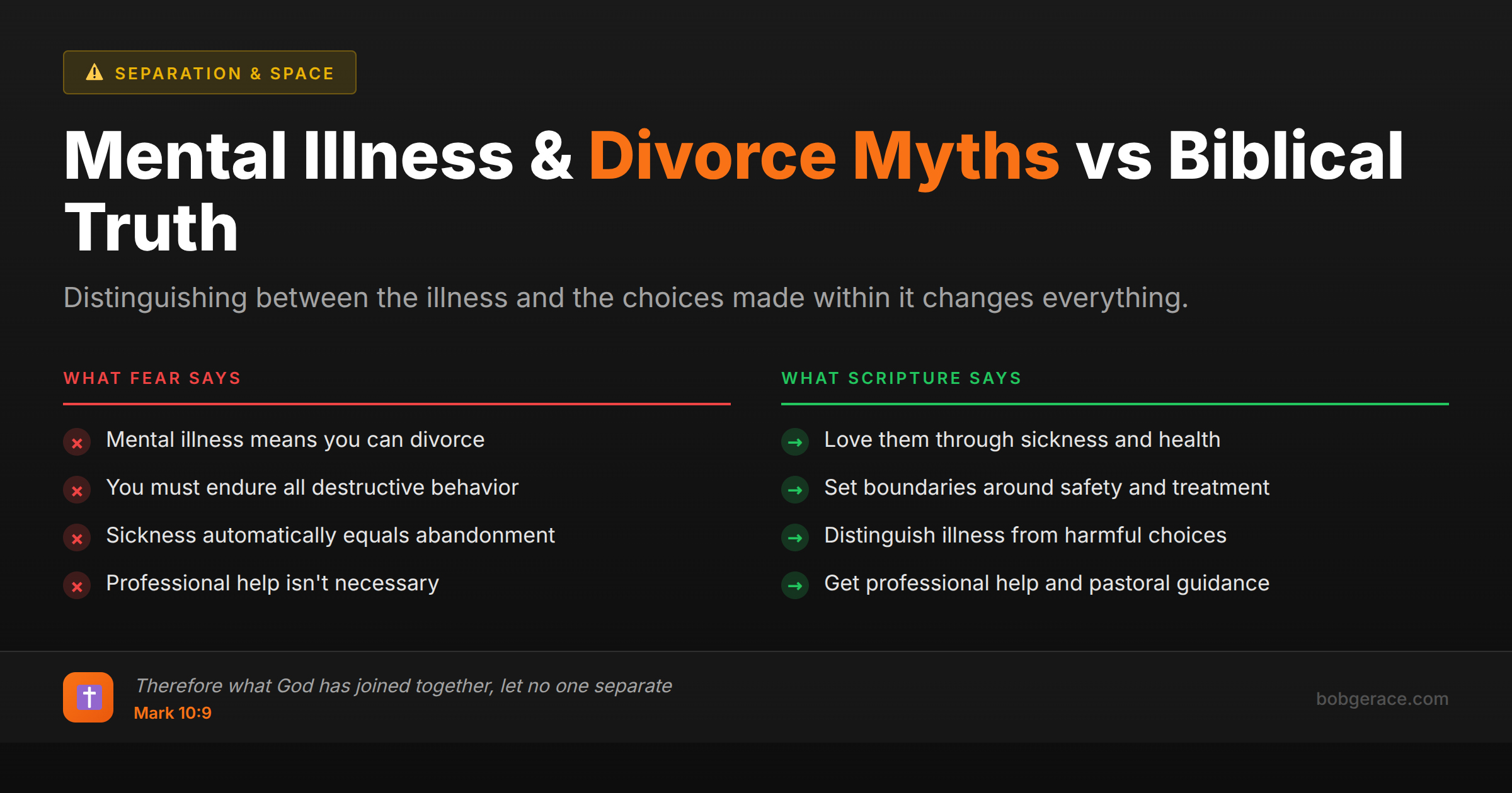 Comparison chart showing biblical truth vs myths about mental illness and divorce, emphasizing love through sickness while maintaining healthy boundaries