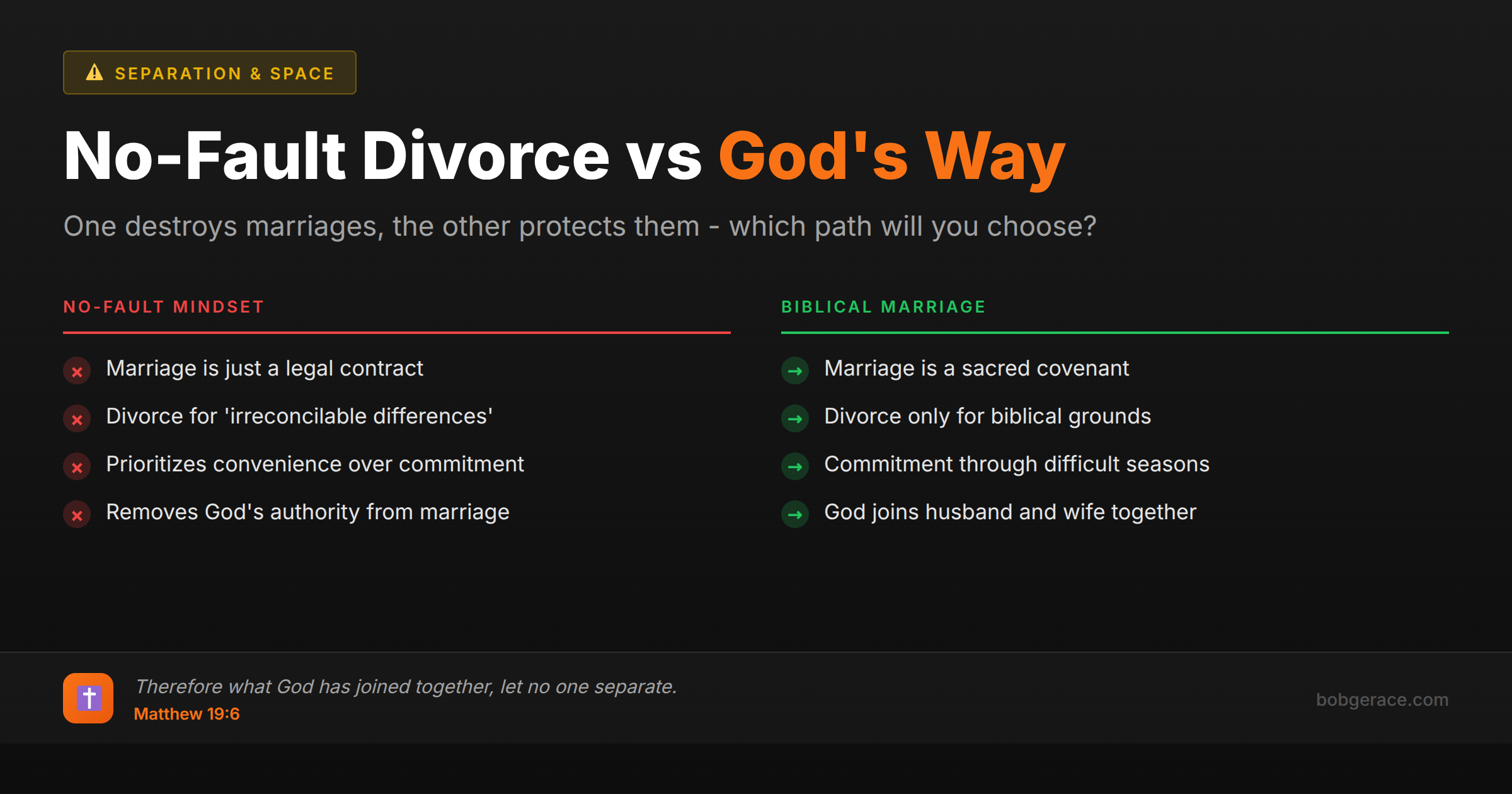 Comparison chart showing the differences between no-fault divorce mindset and biblical marriage principles for Christian couples