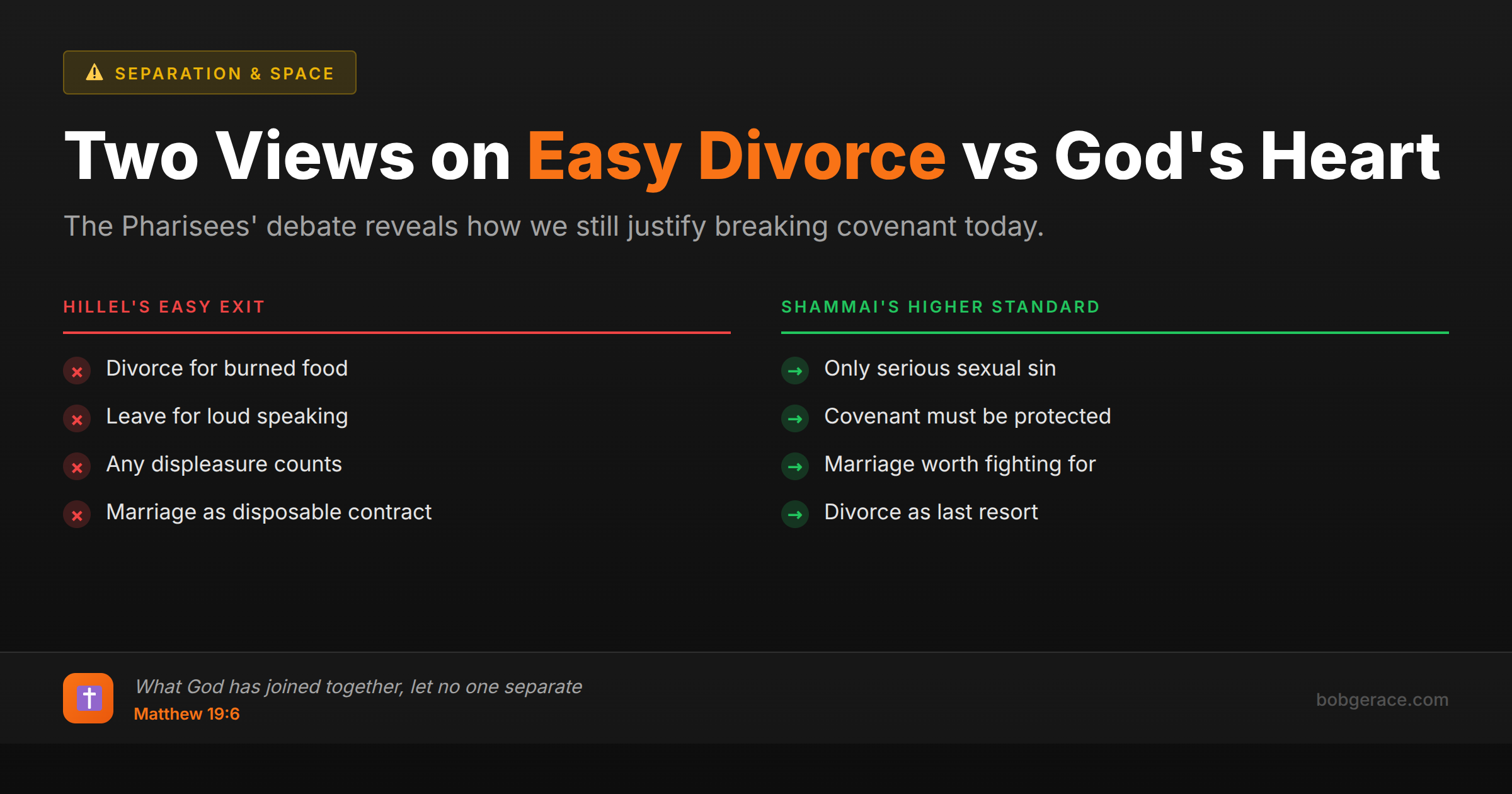 Comparison chart showing Pharisees' two schools of thought on divorce - Hillel's liberal view versus Shammai's strict interpretation, with biblical marriage coaching insights