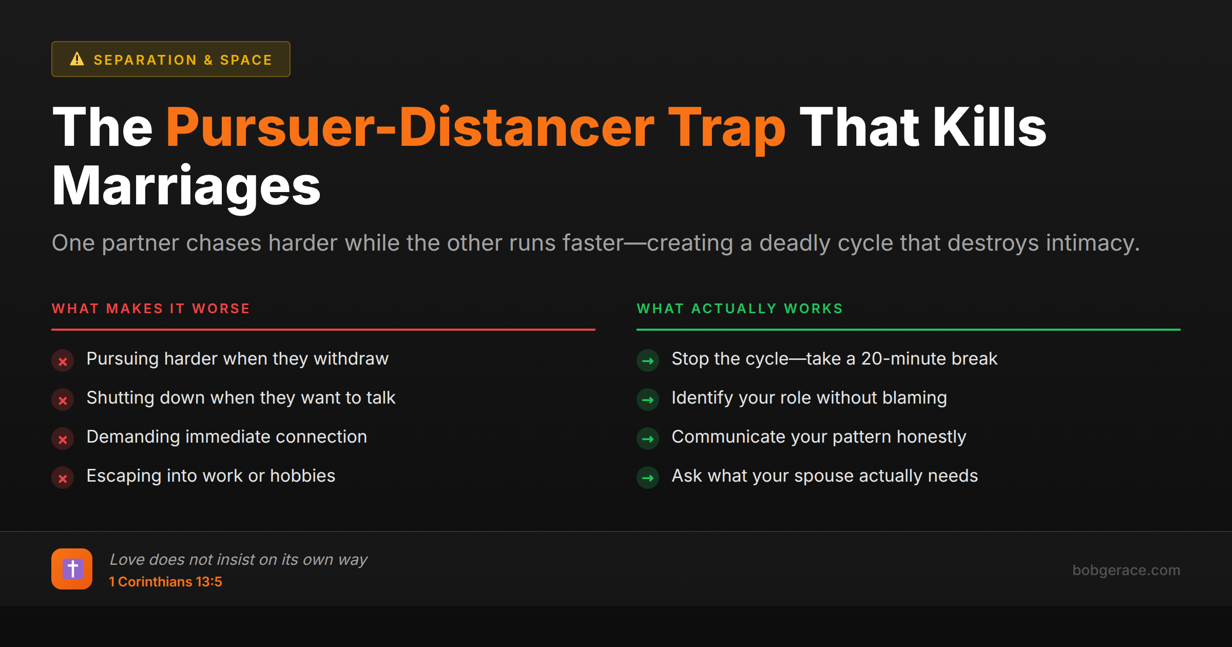 Marriage coaching infographic showing the pursuer-distancer cycle with destructive vs healthy approaches for couples