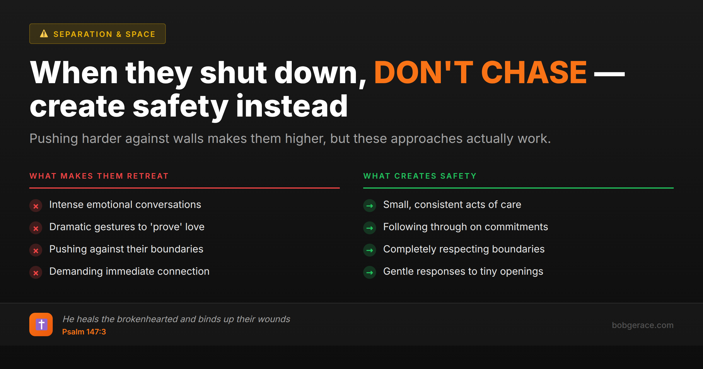 Marriage advice comparing ineffective vs effective approaches to reconnecting with an emotionally shut down spouse