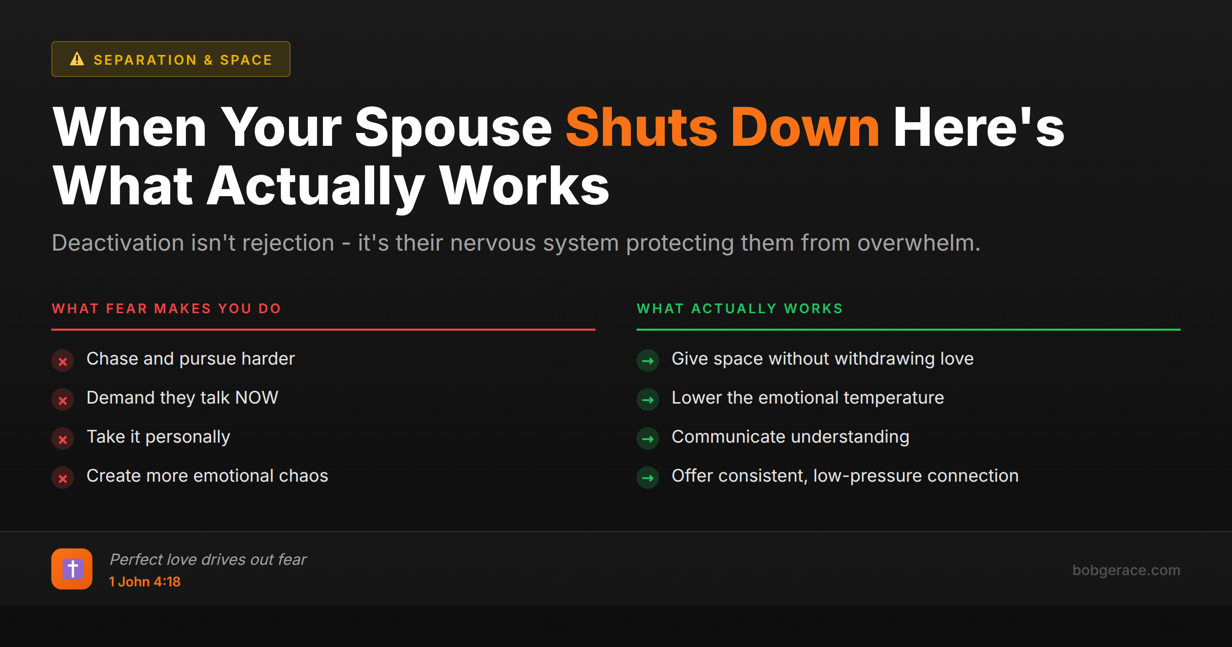 Comparison chart showing ineffective fear-based responses versus effective approaches when spouse emotionally shuts down or deactivates