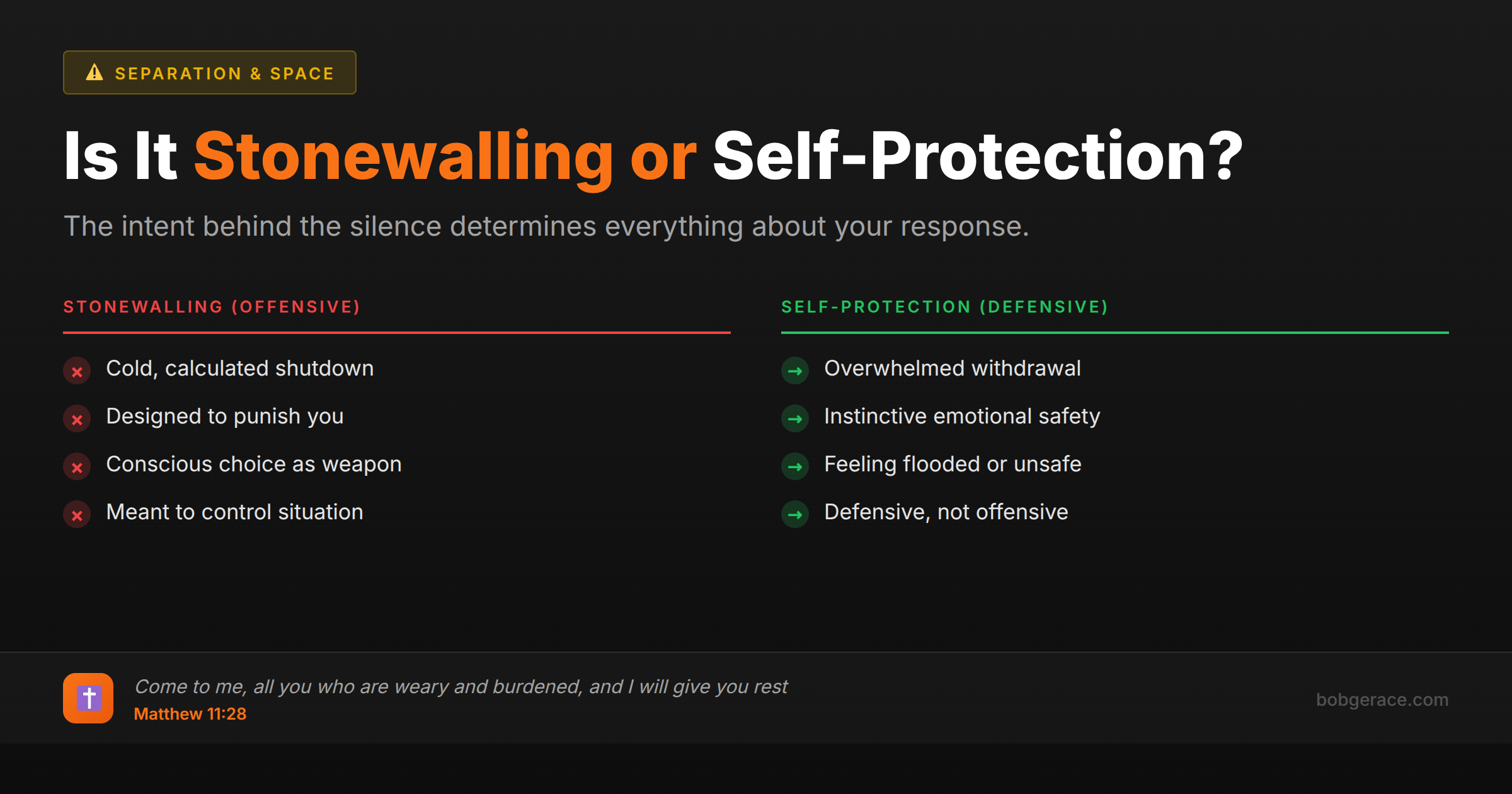 Marriage coaching infographic comparing stonewalling versus self-protection behaviors, showing the key differences between offensive and defensive emotional withdrawal