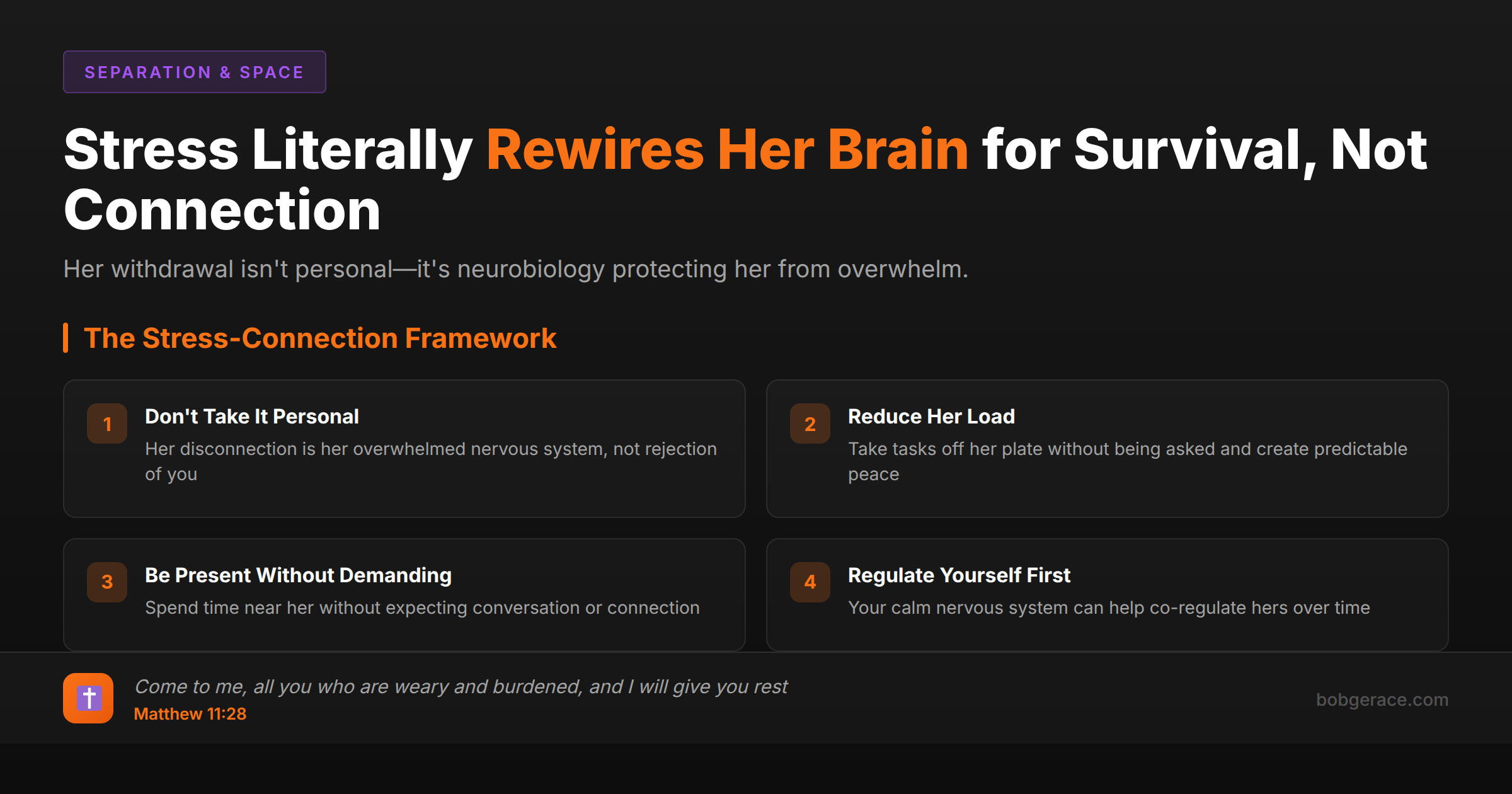 Marriage coaching framework showing how chronic stress affects a wife's capacity for connection and 4 steps husbands can take to help