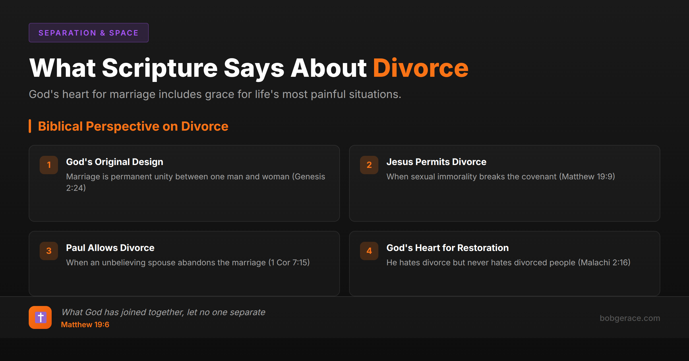 Biblical framework on divorce showing God's design for marriage and His grace for broken situations