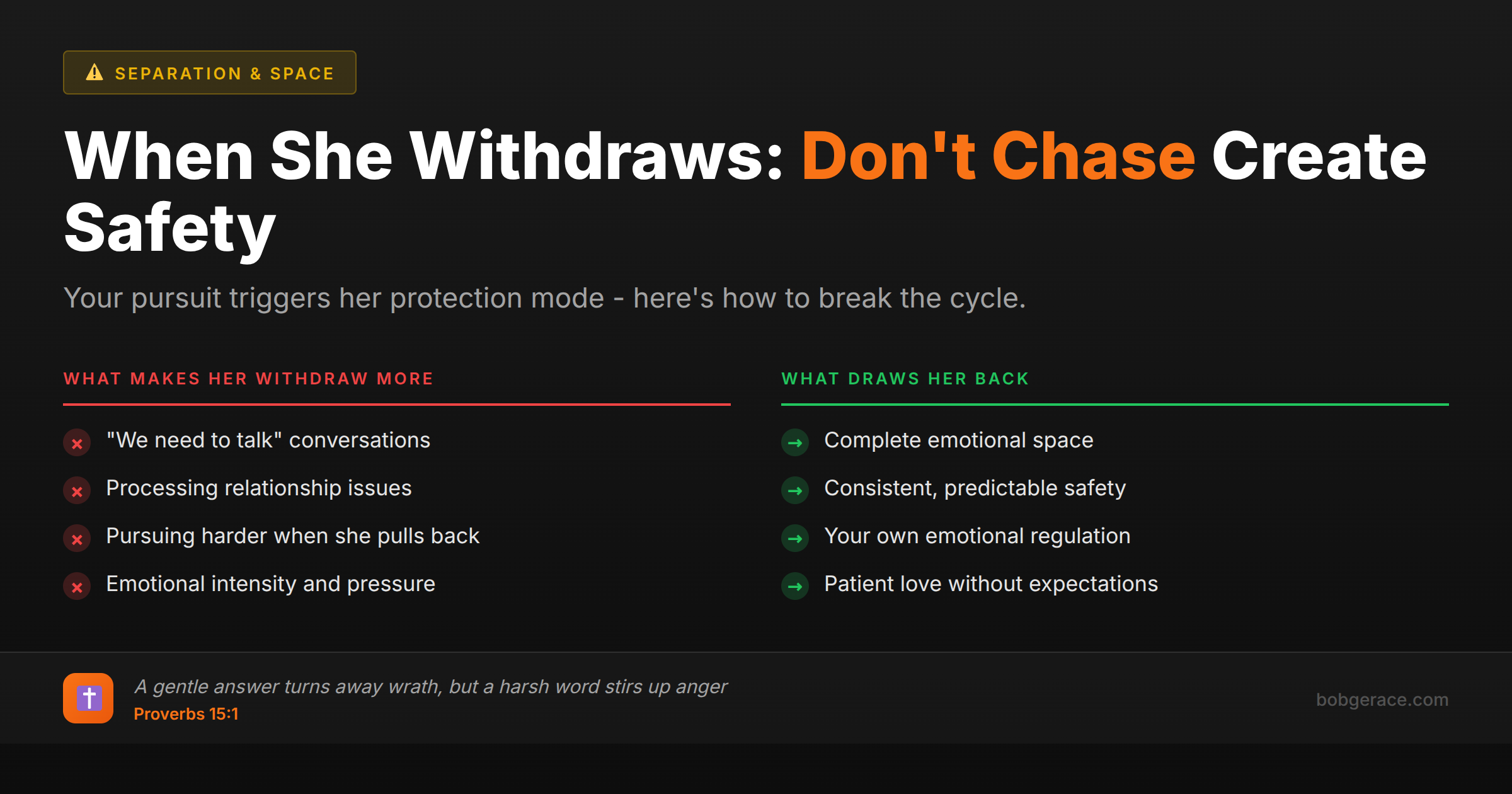 Marriage advice comparing pursuit behaviors that cause withdrawal versus safety-creating behaviors that draw wives back