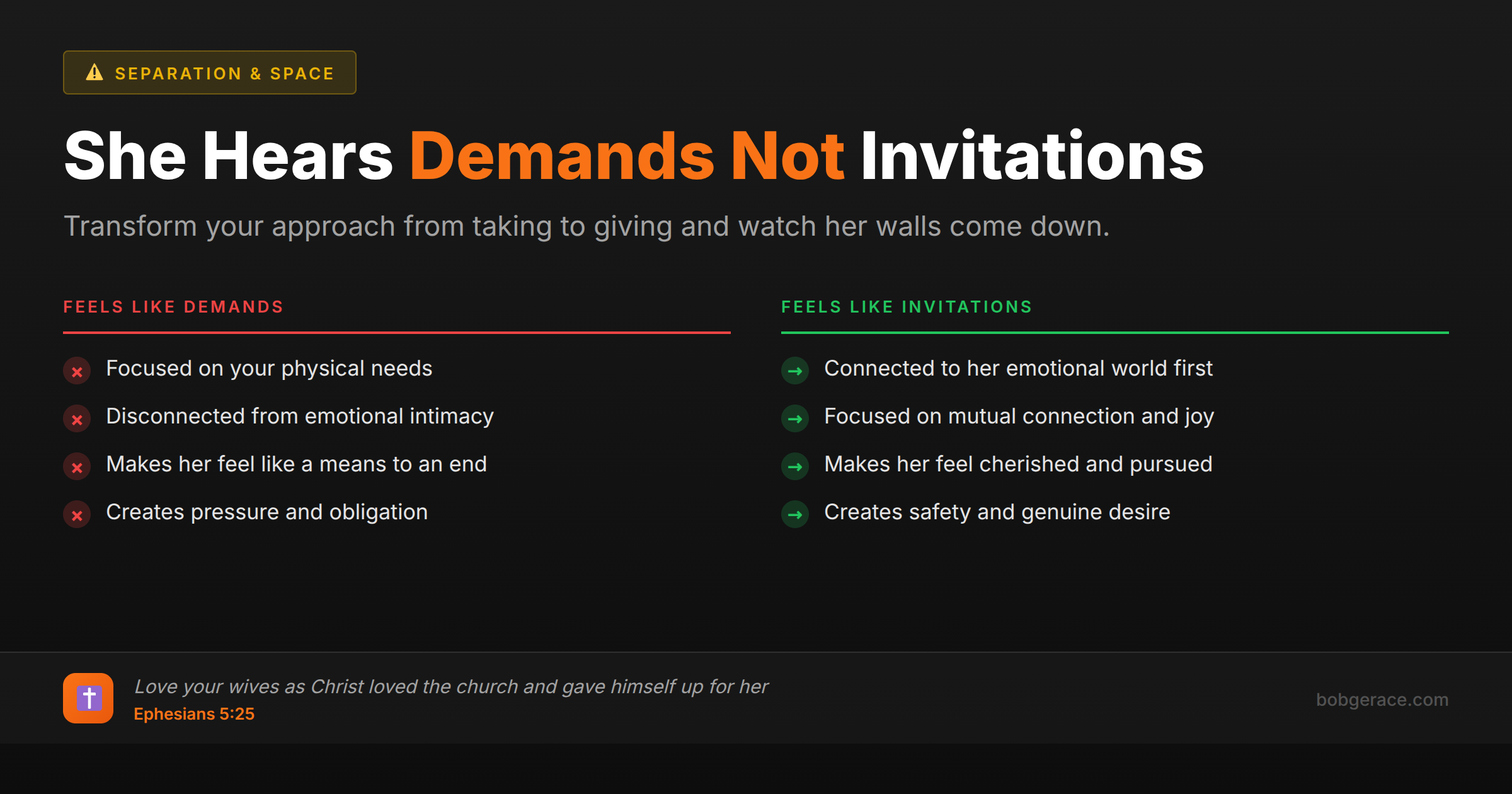 Marriage coaching infographic comparing demanding vs inviting approaches to intimacy, showing how to transform sexual bids from pressure to connection