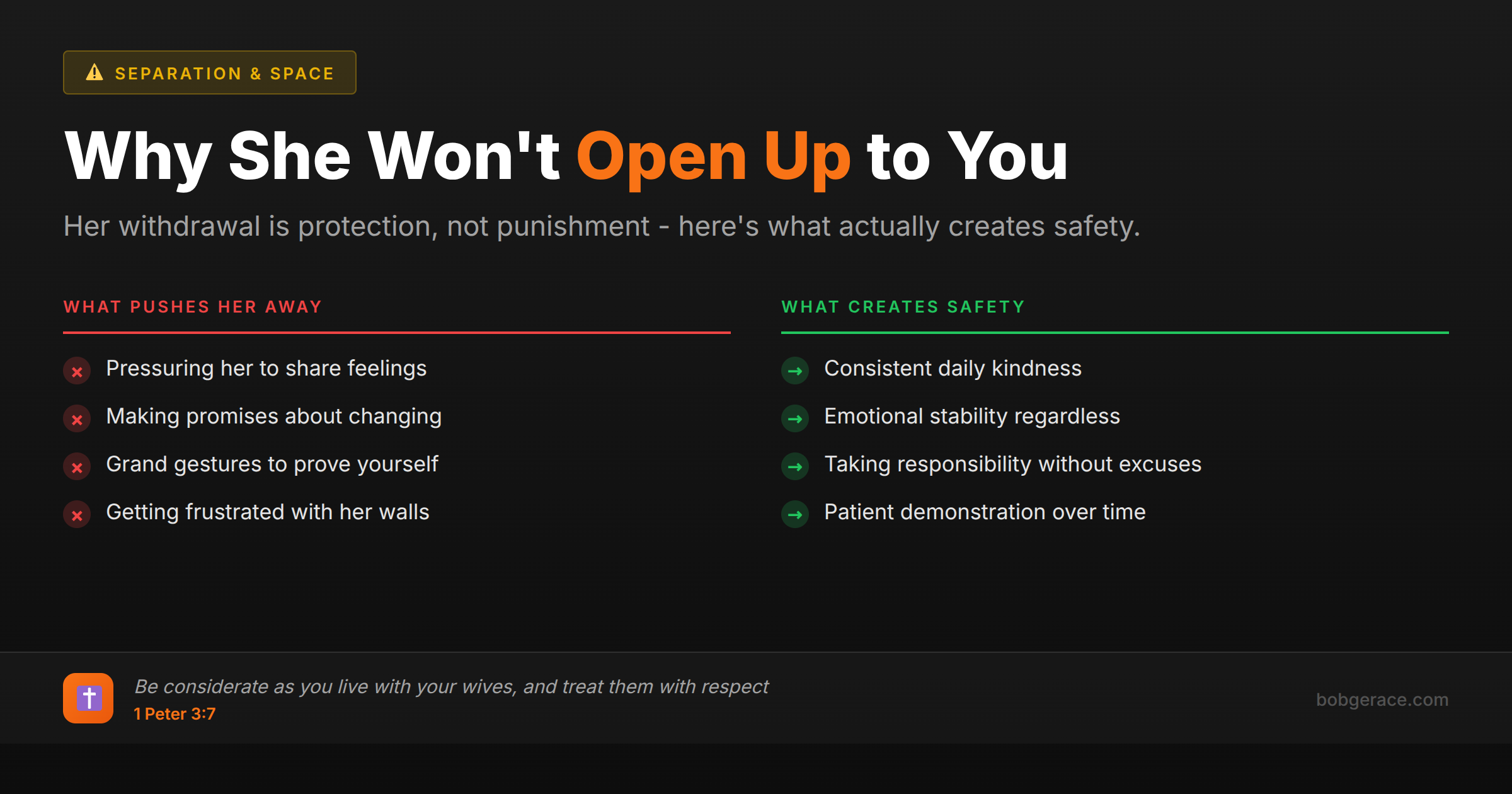 Marriage advice comparing approaches that push wives away versus creating emotional safety for vulnerability
