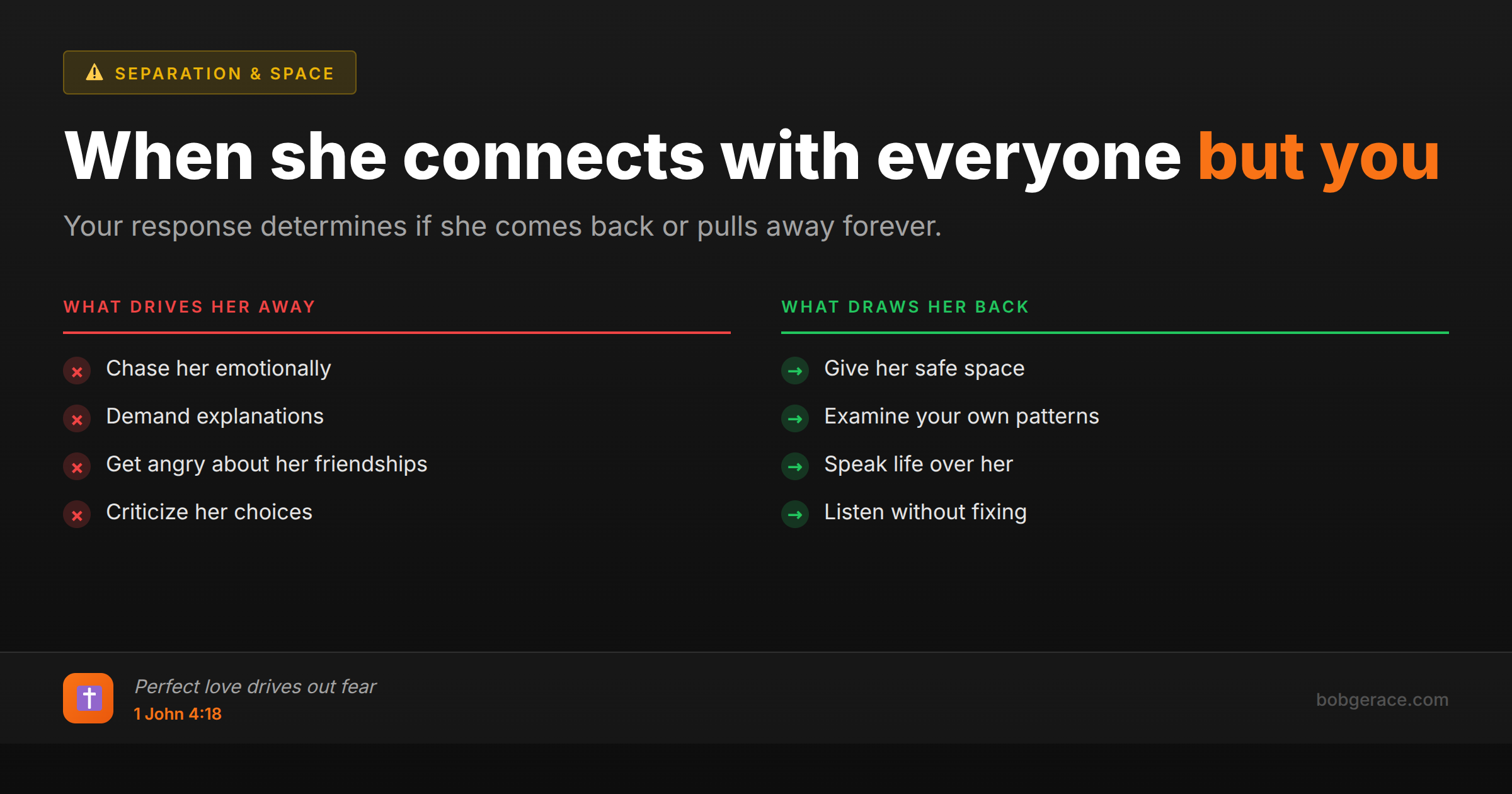 Marriage advice comparing wrong vs right responses when wife connects with others but remains distant from husband