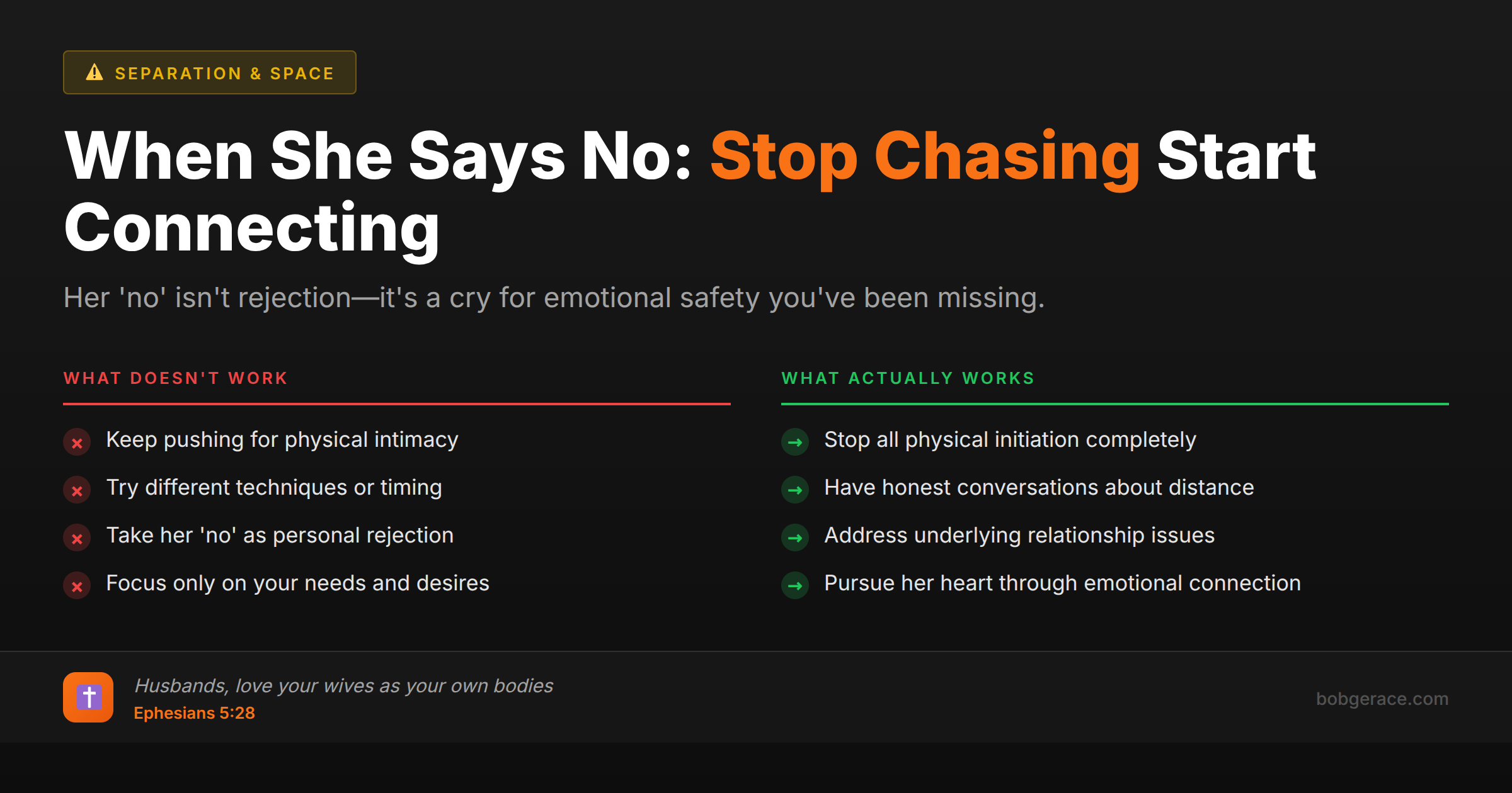 Marriage advice comparing ineffective pursuit tactics with effective emotional connection strategies when wife says no to intimacy