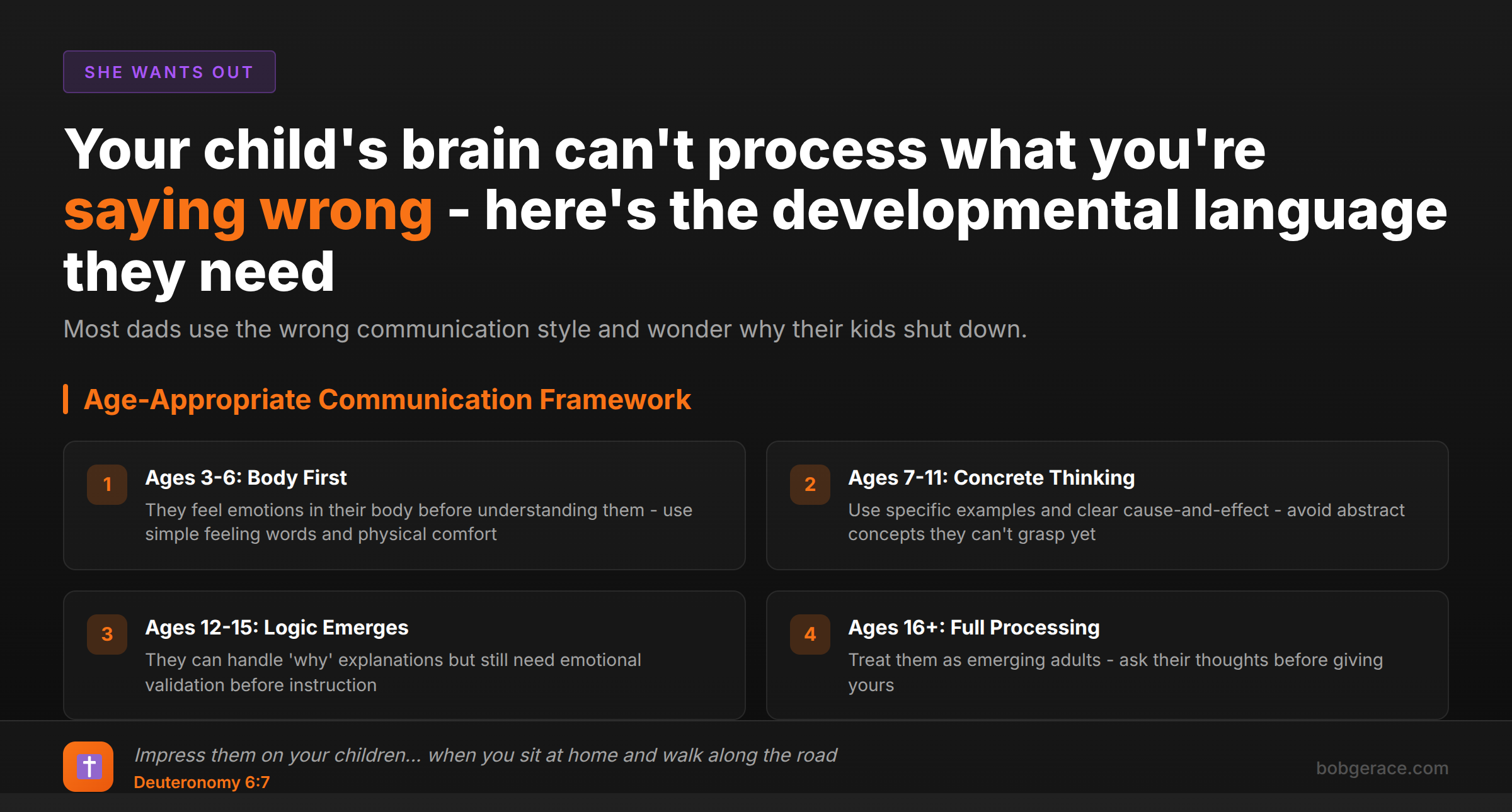 Framework showing how to communicate with children at different developmental stages from ages 3-16, with biblical foundation from Deuteronomy 6:7