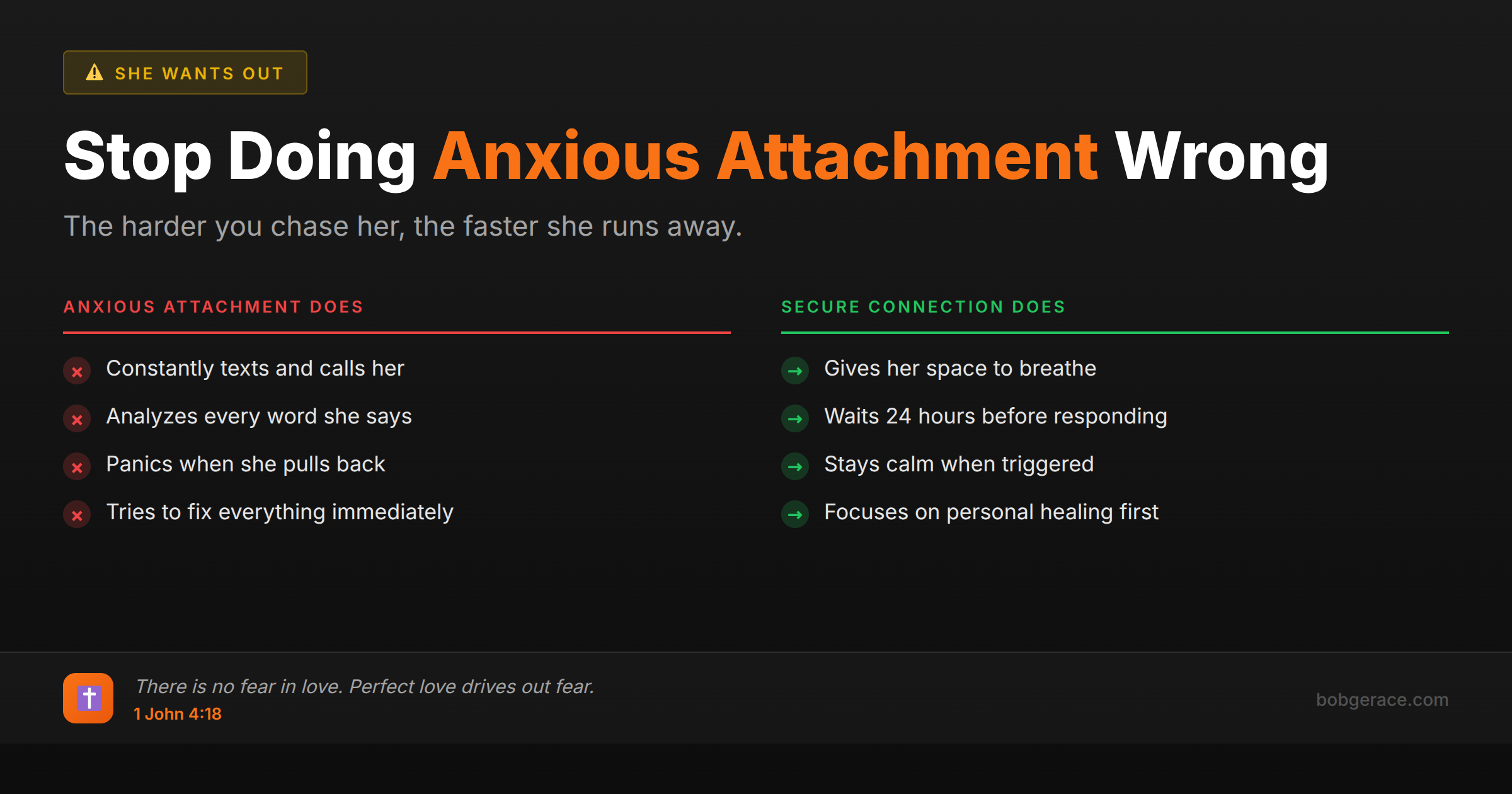 Comparison chart showing anxious attachment behaviors versus secure connection behaviors in marriage