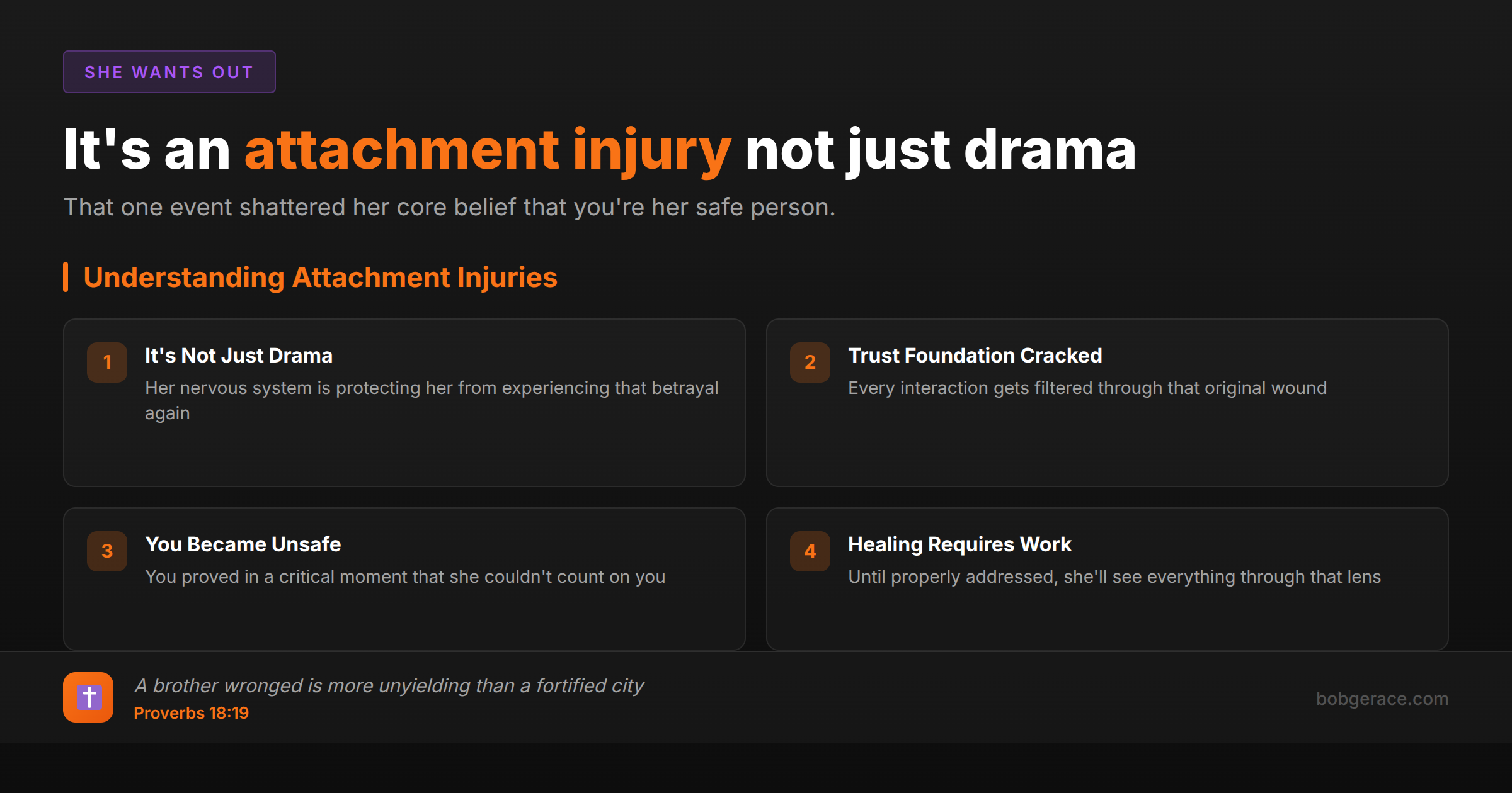 Marriage coaching framework explaining why one event can define a whole marriage through attachment injury theory