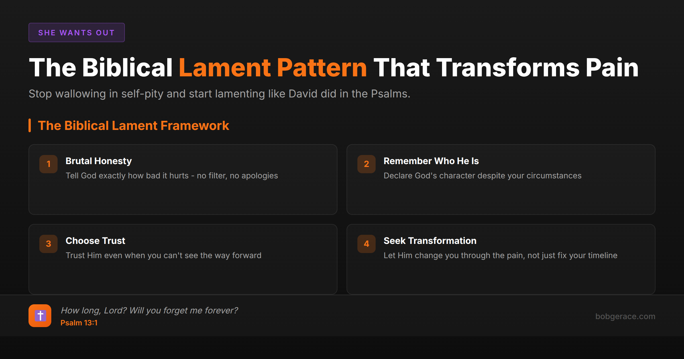 Biblical lament framework for men in marriage crisis showing four principles: brutal honesty, remember God's character, choose trust, and seek transformation