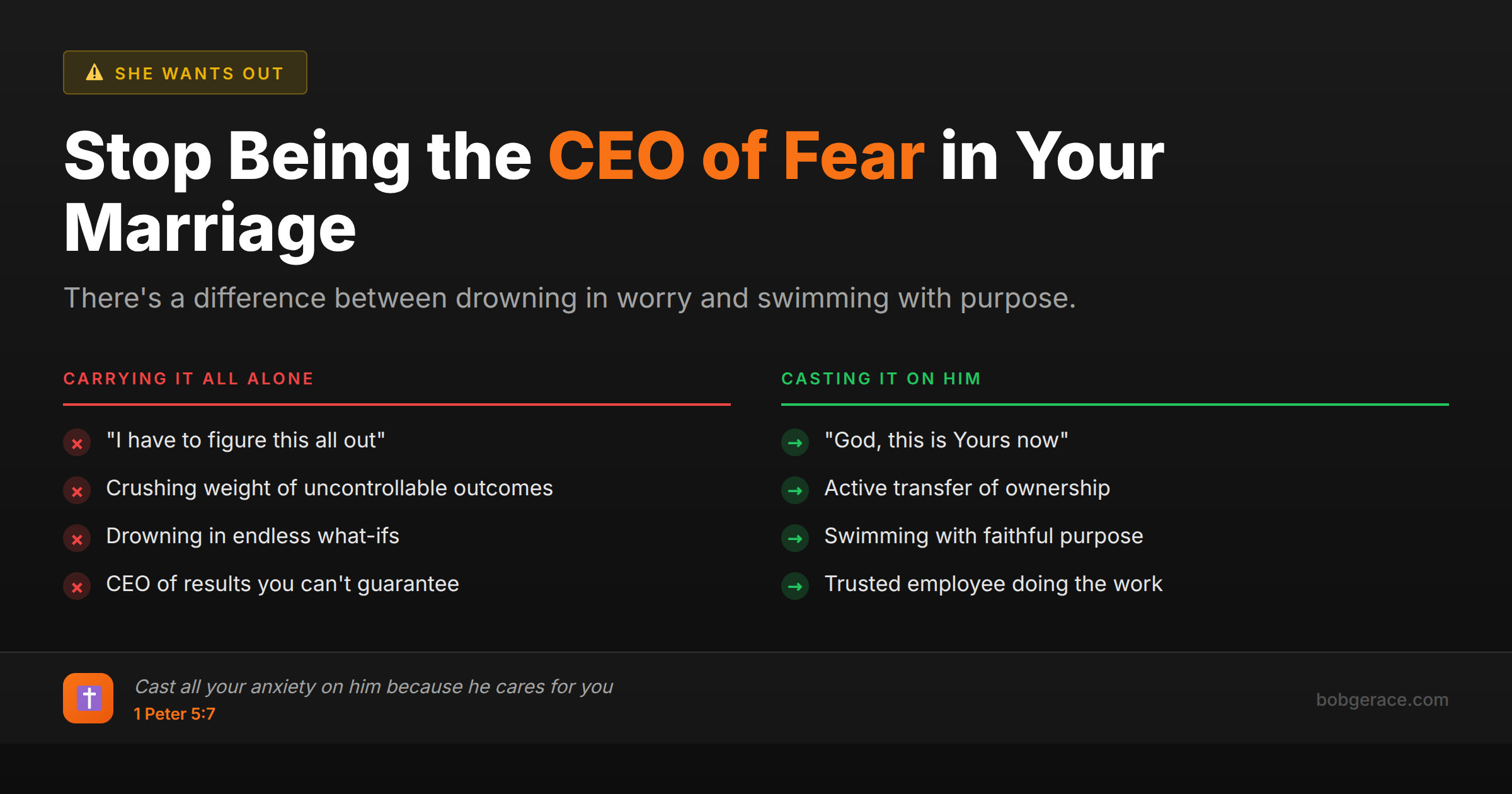 Marriage coaching infographic comparing carrying anxiety alone versus casting it on God, showing the difference between being CEO of fear vs trusted employee
