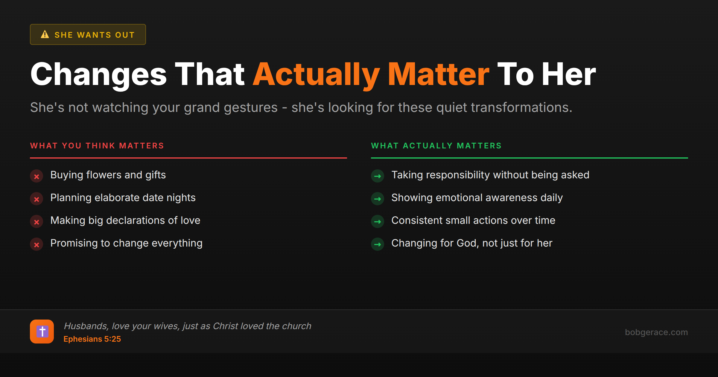 Marriage coaching advice comparing superficial changes versus meaningful transformation that wives actually want to see