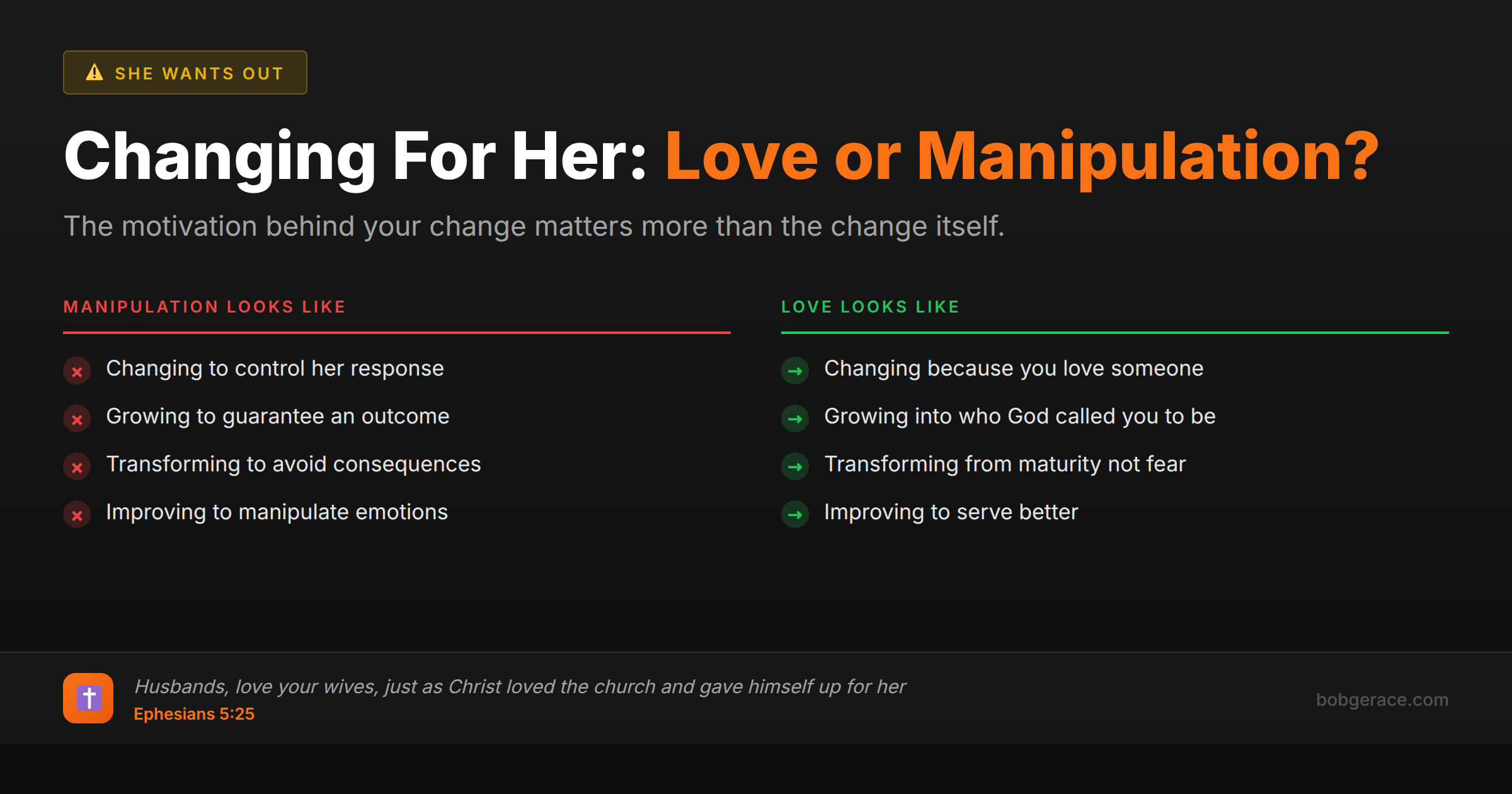 Marriage coaching image comparing manipulation vs love when changing for your wife, with biblical guidance from Ephesians 5:25
