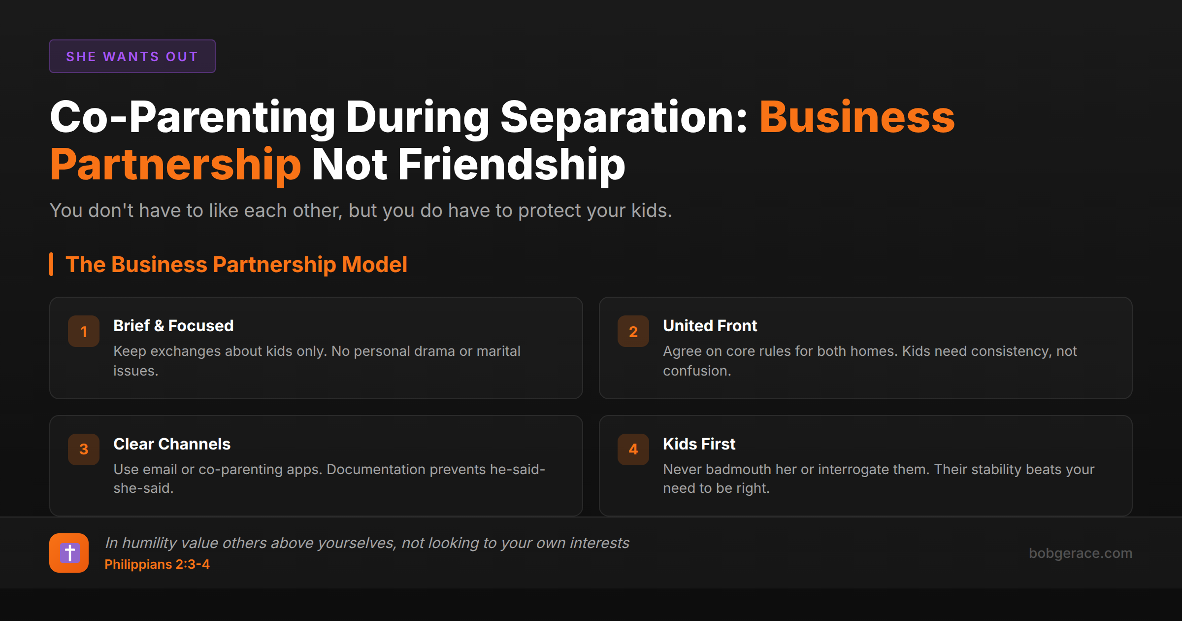 Co-parenting framework showing four principles for treating separation co-parenting like a business partnership with Biblical guidance