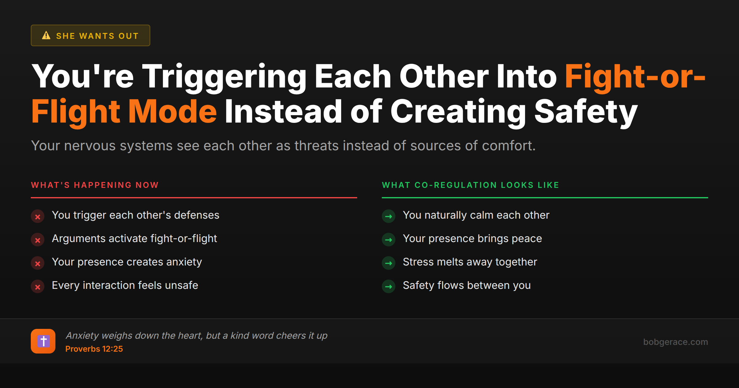 Comparison chart showing the difference between triggering fight-or-flight mode versus creating co-regulation and safety in marriage