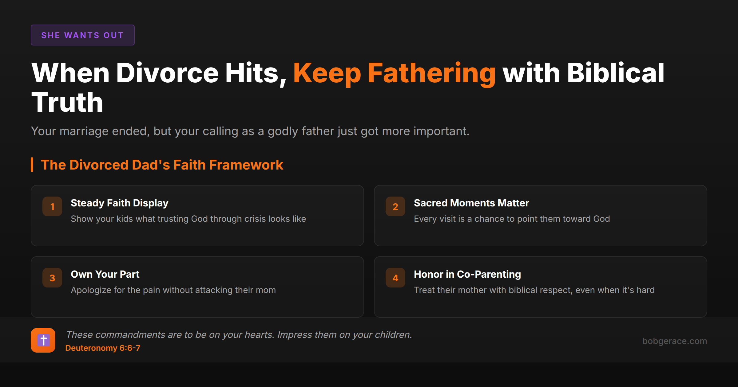 Biblical framework for divorced Christian fathers showing four principles for godly parenting after divorce with Deuteronomy 6:6-7 scripture reference