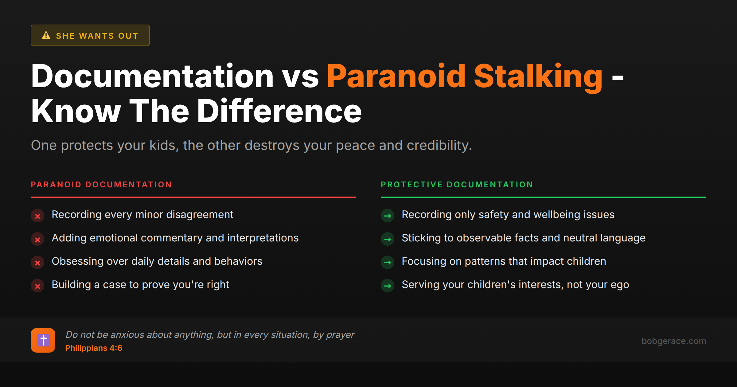 Marriage coaching comparison chart showing healthy documentation versus paranoid behavior during separation or divorce