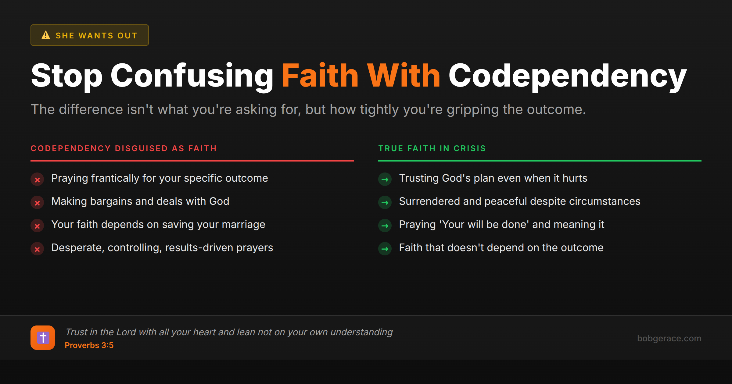 Comparison chart showing the difference between faith and codependency in marriage crisis for Christian men