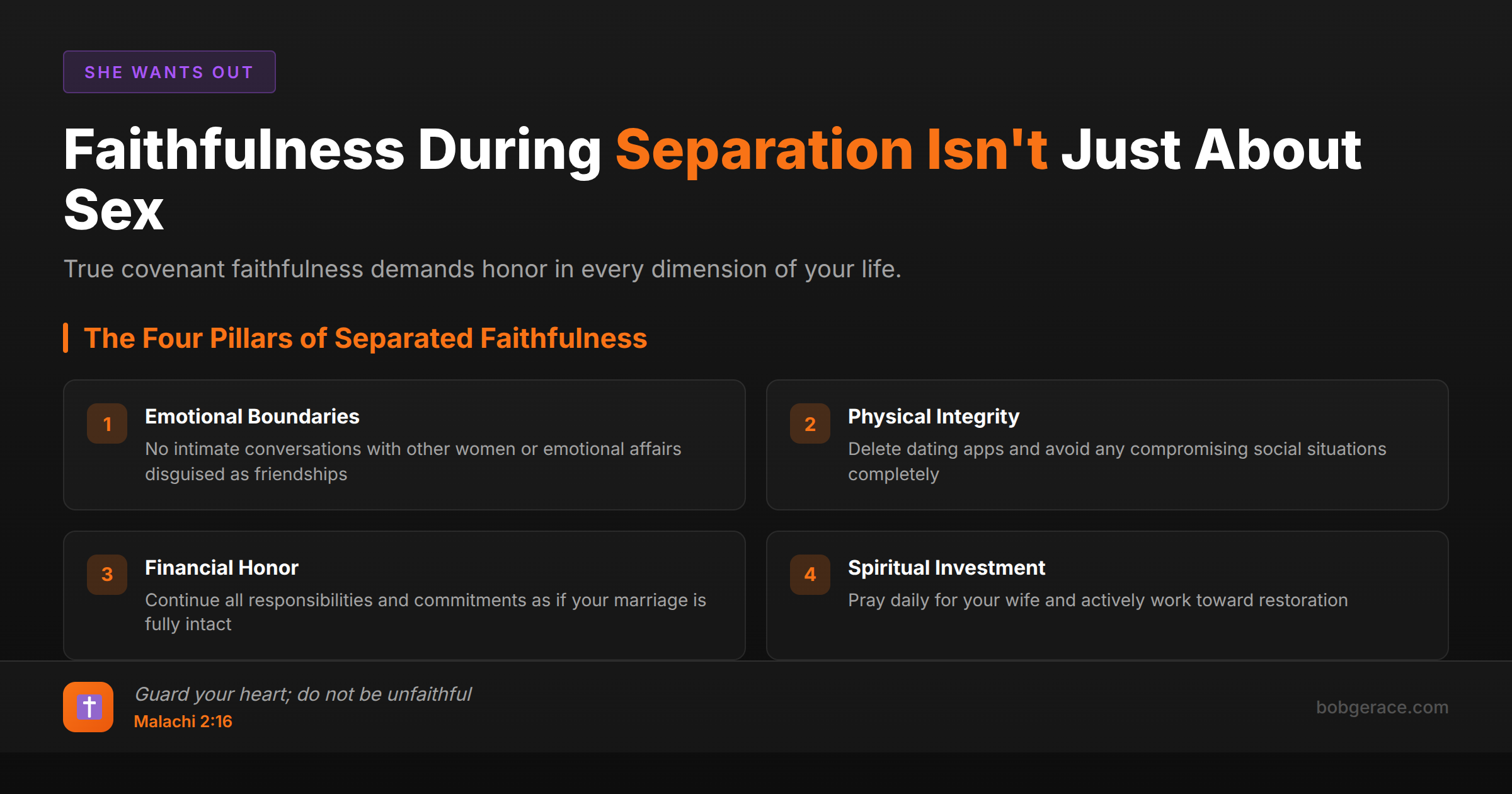 Marriage coaching infographic showing the four pillars of faithfulness during separation with biblical guidance