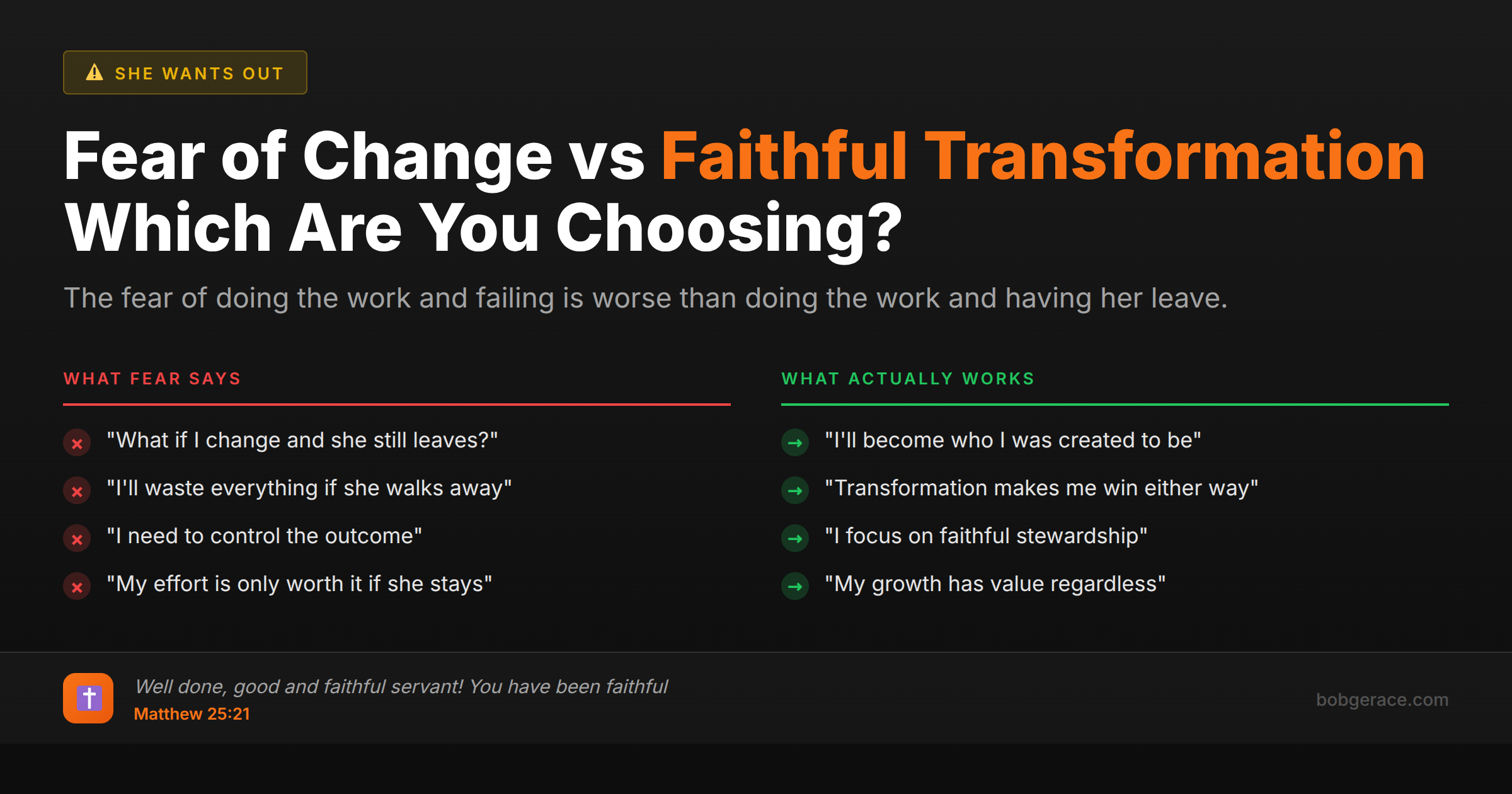 Marriage coaching comparison showing fear-based thinking versus faithful transformation mindset for men