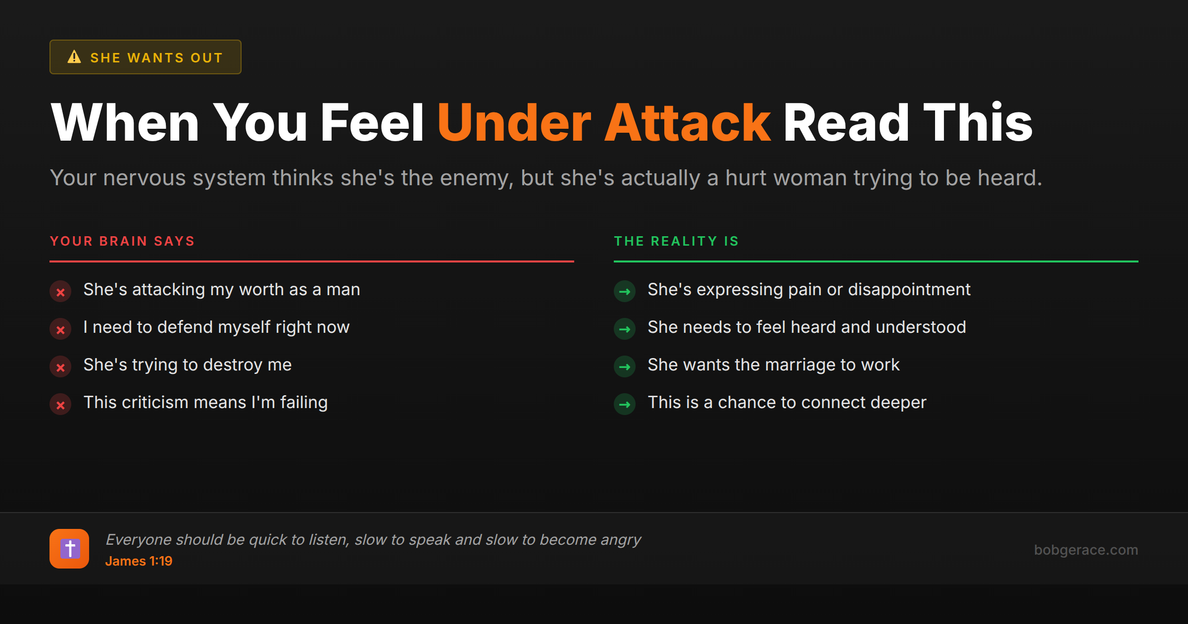 Marriage advice comparing what men think when feeling attacked versus the reality of their wife's communication needs