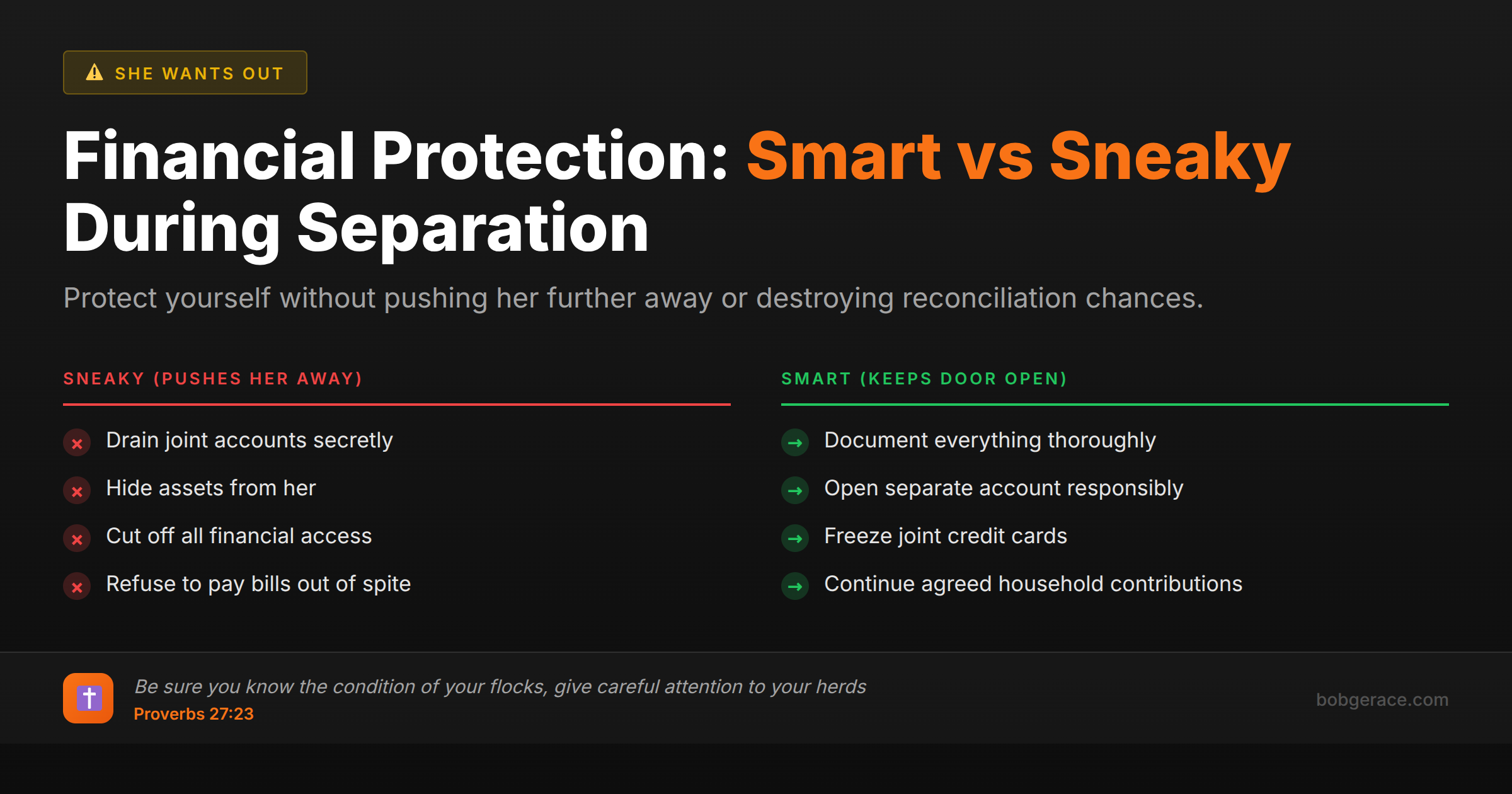 Comparison chart showing smart vs sneaky financial protection strategies during marital separation for men