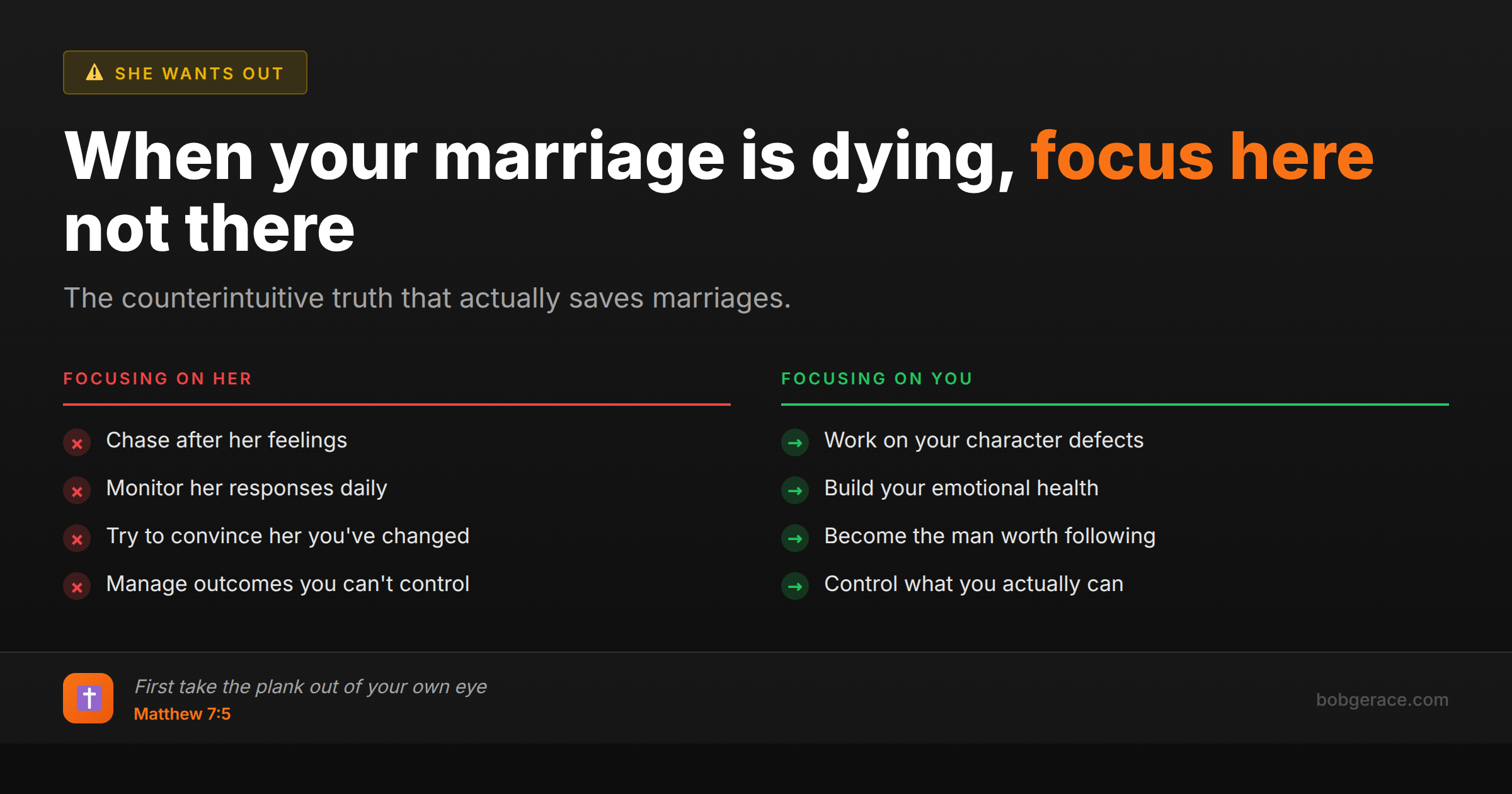 Marriage advice comparison chart showing the difference between focusing on your wife versus focusing on your own growth and character development
