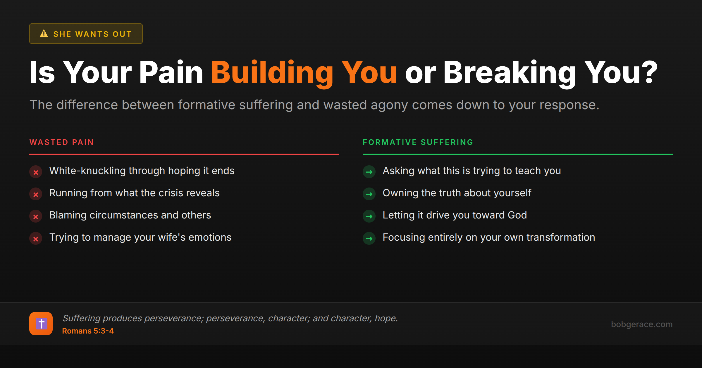 Comparison chart showing the difference between wasted pain and formative suffering in marriage crisis, with Romans 5:3-4 scripture reference