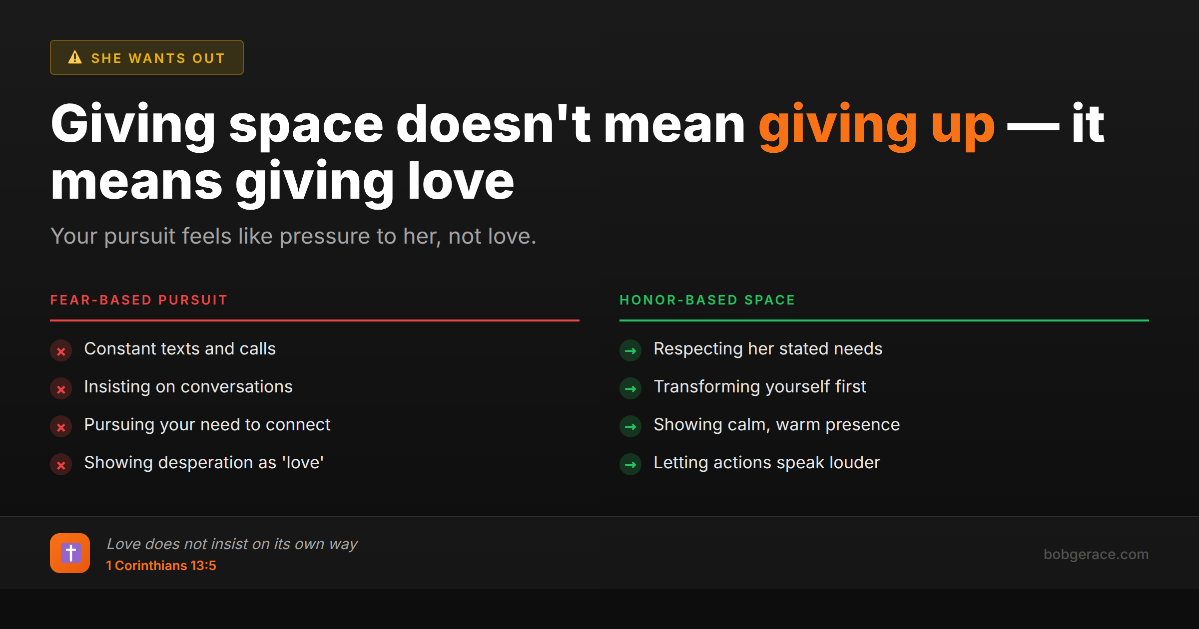 Marriage coaching advice comparing fear-based pursuit versus honor-based space when wife wants distance