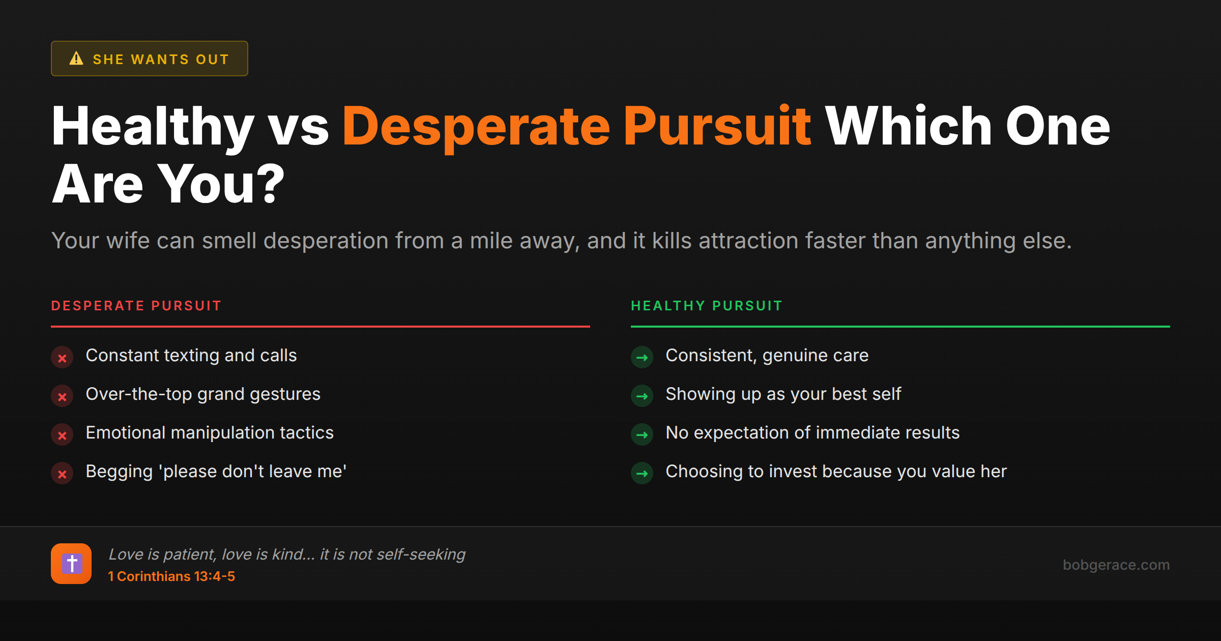 Marriage coaching infographic comparing healthy pursuit versus desperate pursuit behaviors in relationships