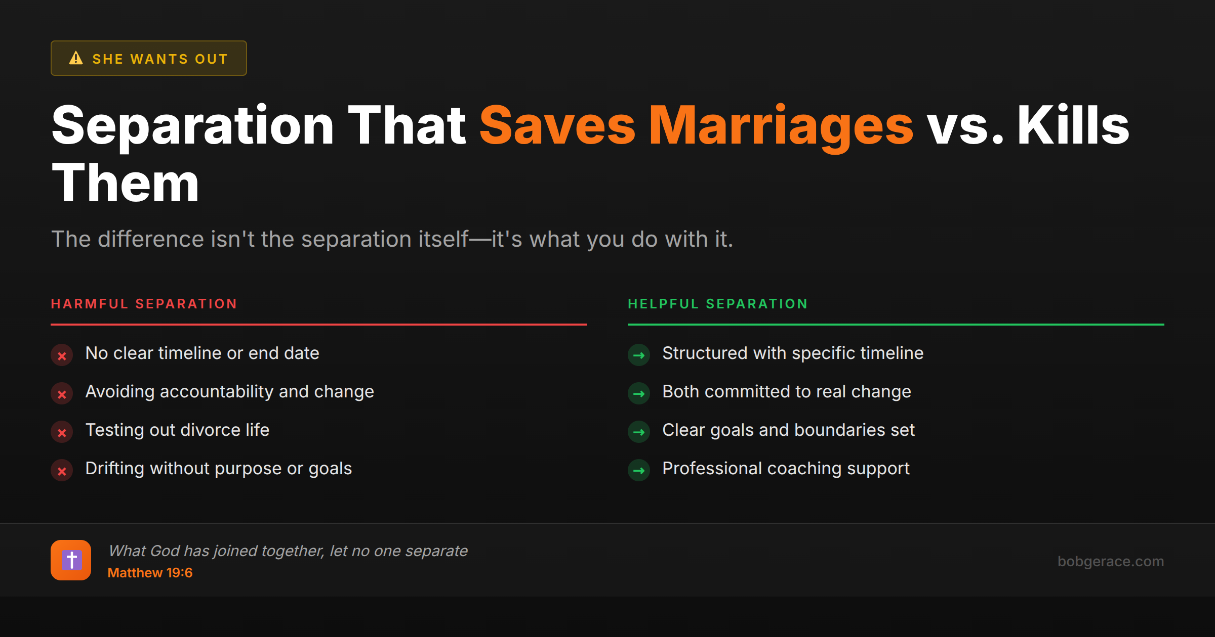 Comparison chart showing the difference between helpful and harmful marital separation approaches for marriage coaching