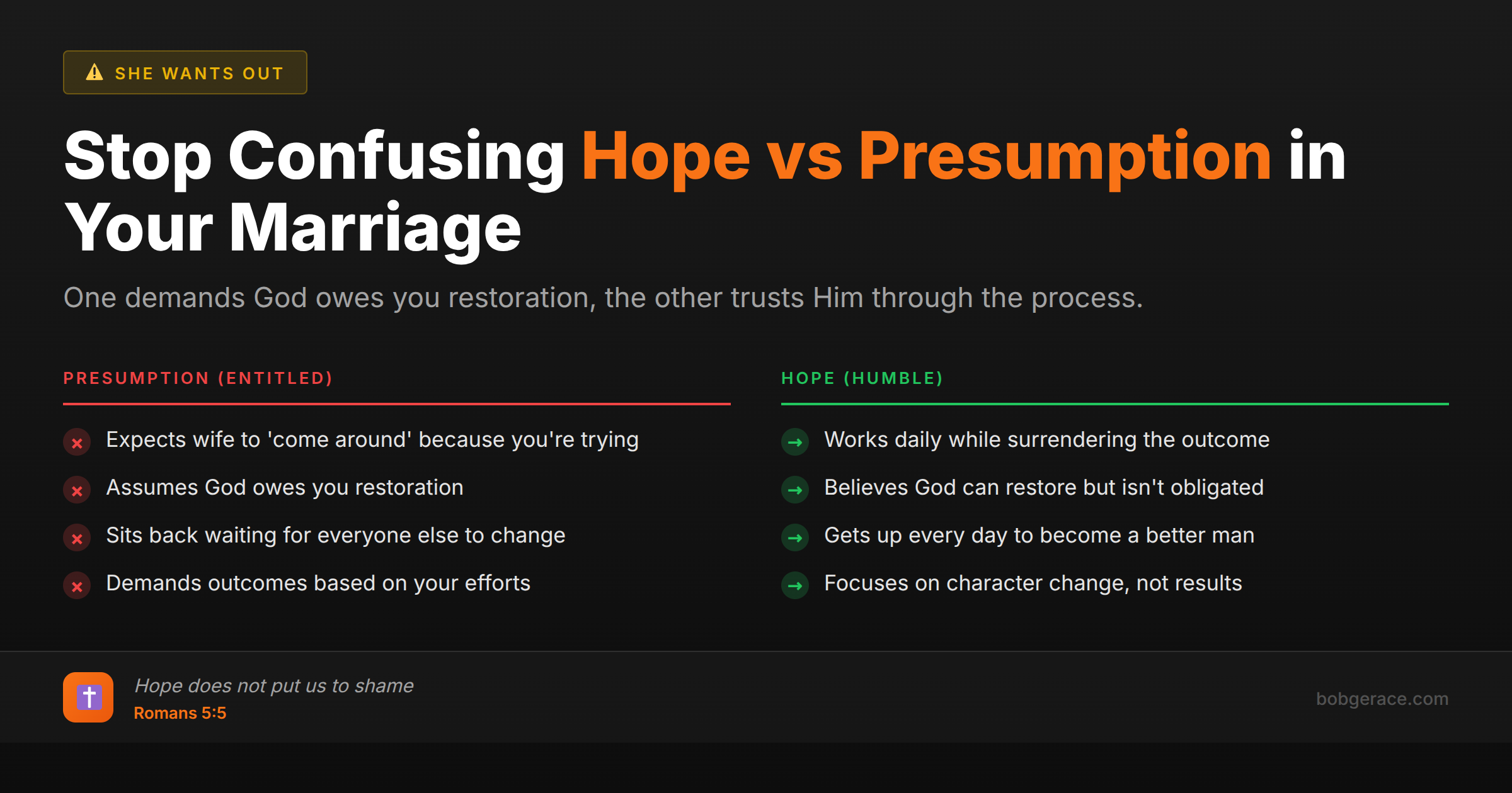 Marriage coaching infographic comparing presumption vs hope - showing the difference between entitled expectations and humble trust in marriage restoration