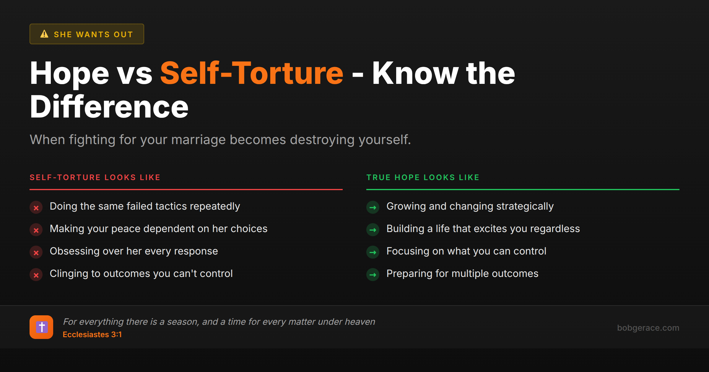 Marriage coaching infographic comparing self-torture behaviors versus genuine hope in relationship recovery